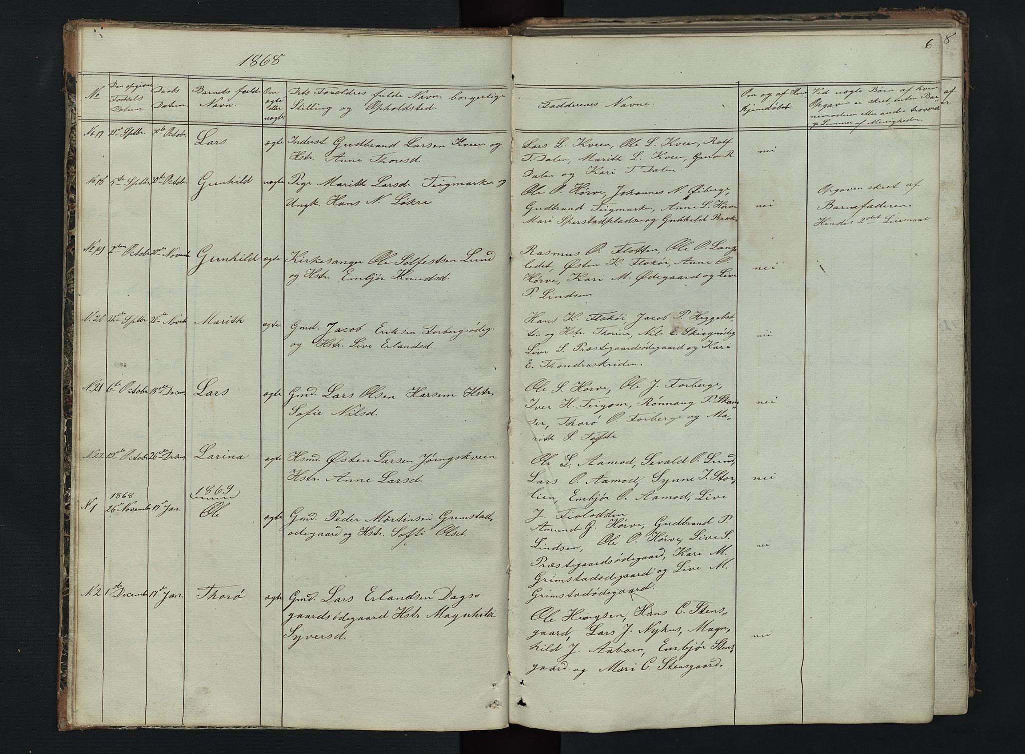 Skjåk prestekontor, SAH/PREST-072/H/Ha/Hab/L0002: Parish register (copy) no. 2, 1867-1894, p. 6