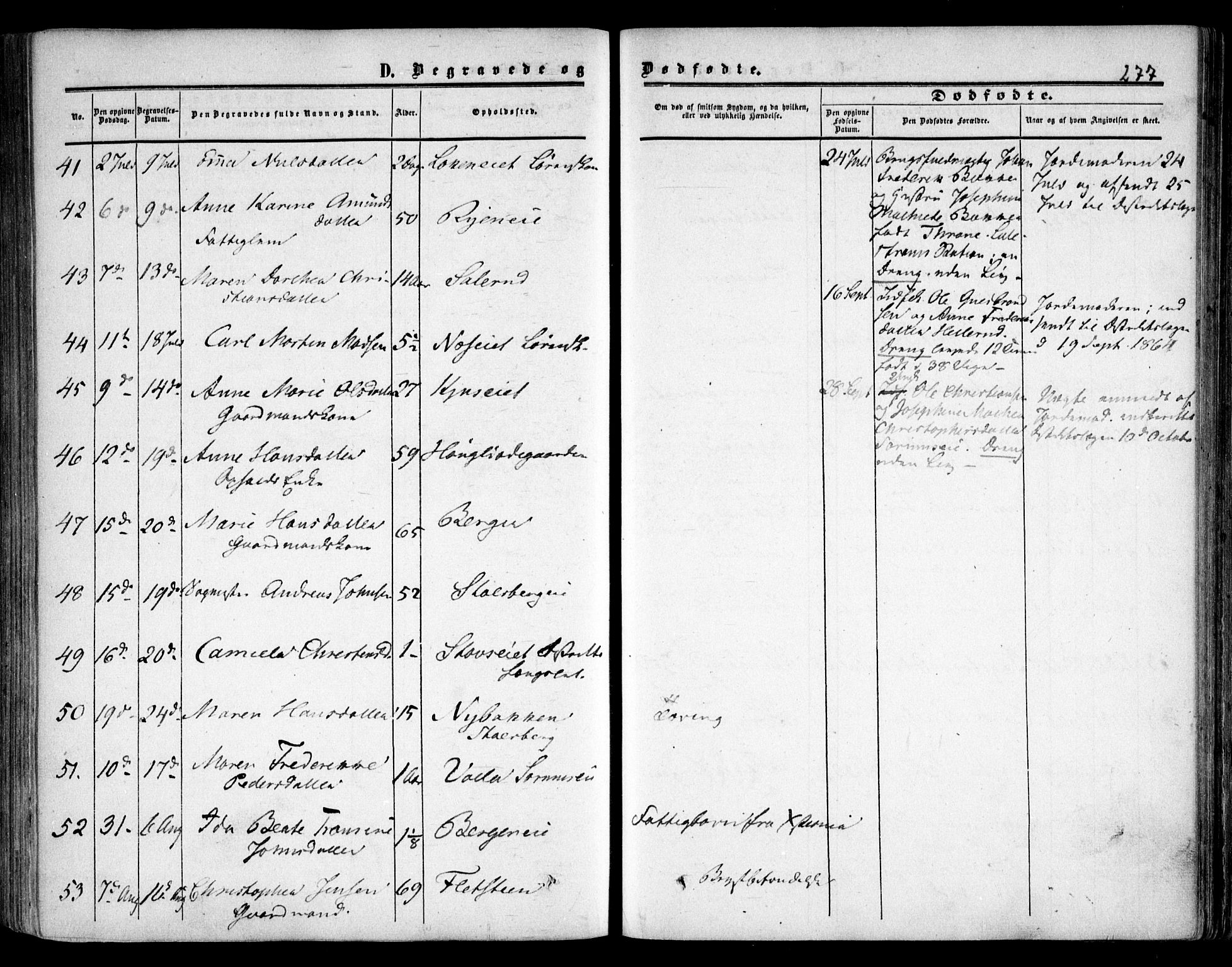 Skedsmo prestekontor Kirkebøker, SAO/A-10033a/F/Fa/L0010: Parish register (official) no. I 10, 1854-1865, p. 277