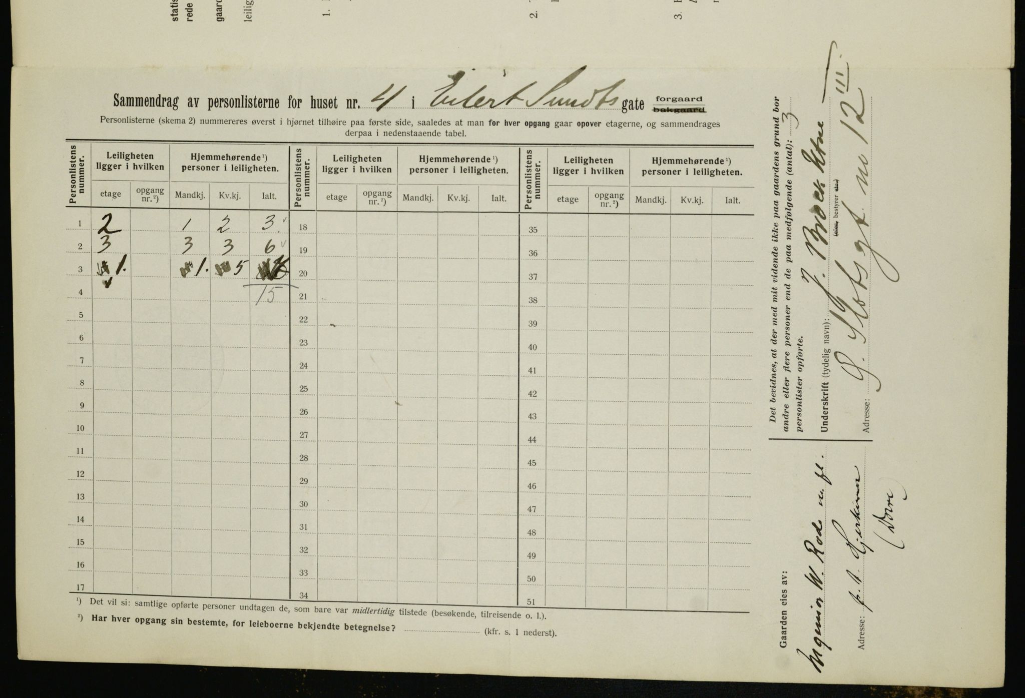 OBA, Municipal Census 1912 for Kristiania, 1912, p. 18910