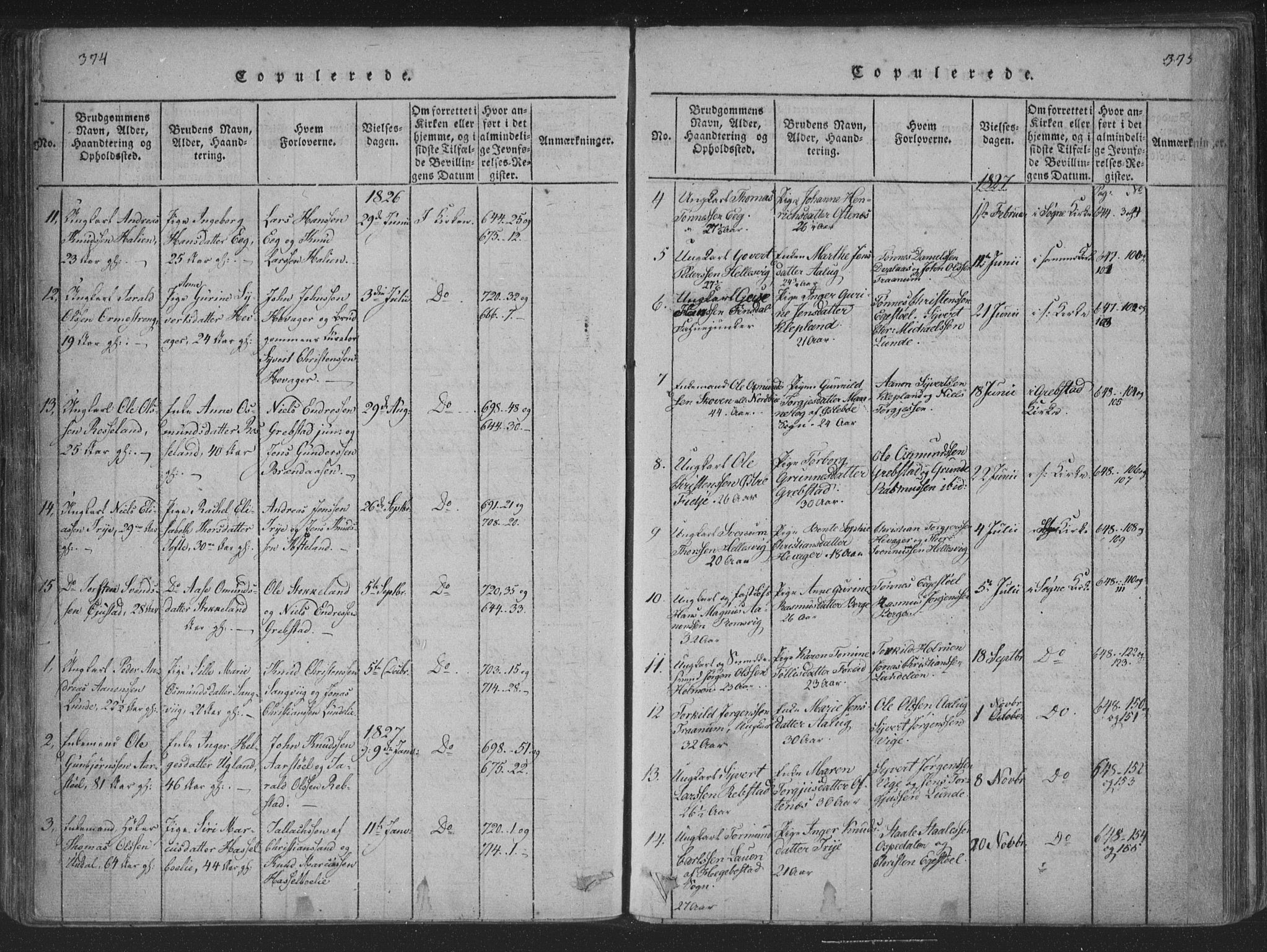 Søgne sokneprestkontor, SAK/1111-0037/F/Fa/Fab/L0008: Parish register (official) no. A 8, 1821-1838, p. 374-375