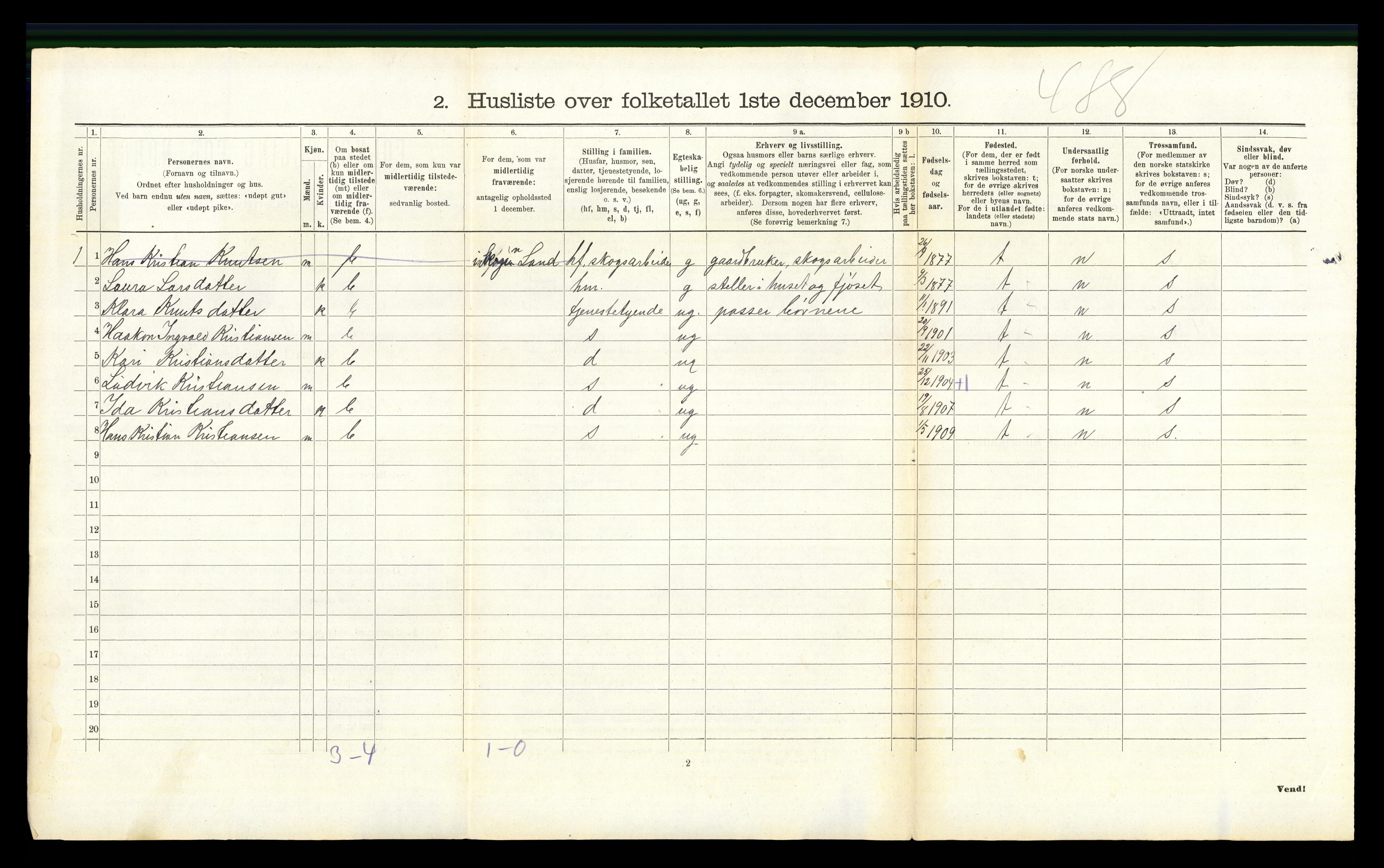 RA, 1910 census for Nordre Land, 1910, p. 264