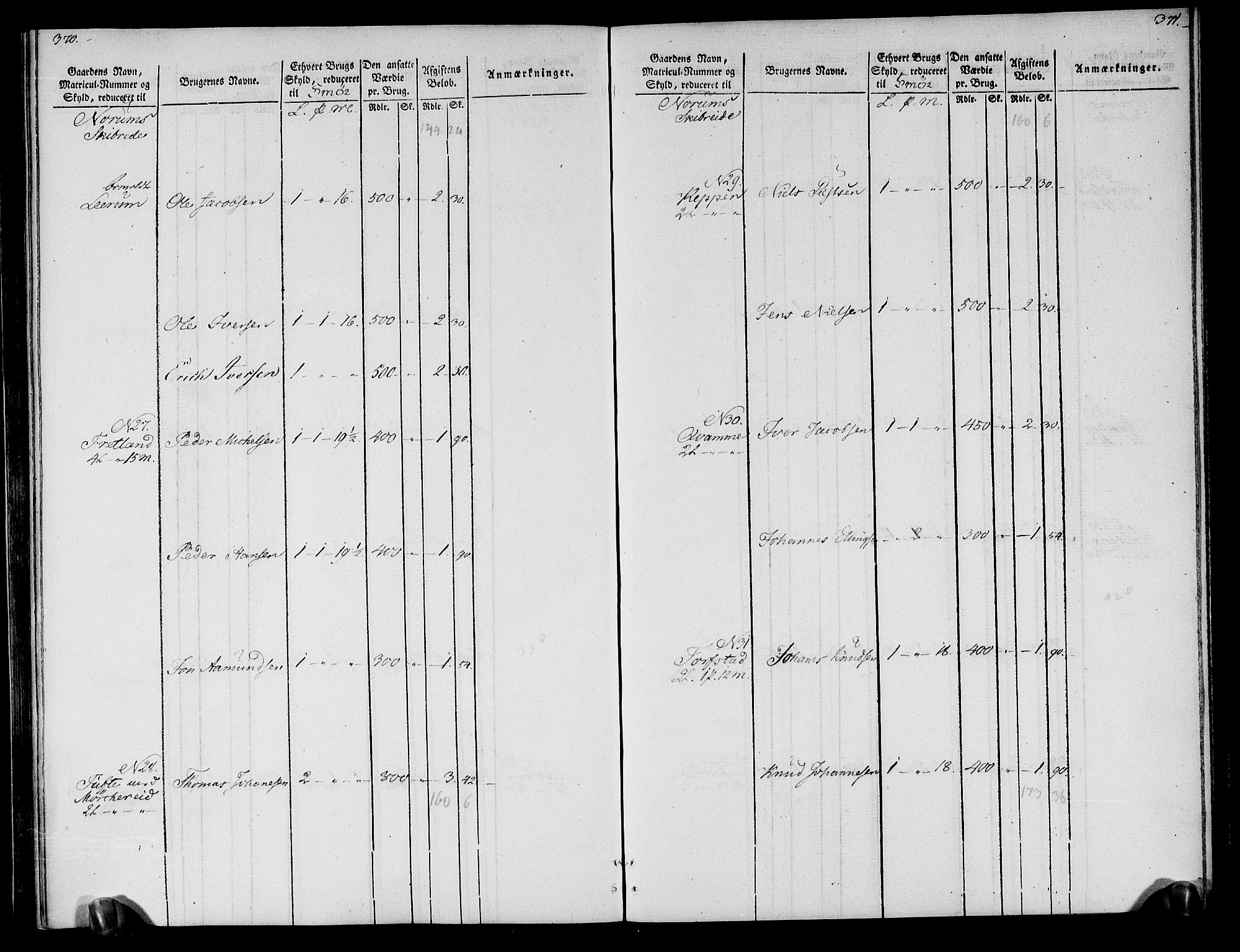 Rentekammeret inntil 1814, Realistisk ordnet avdeling, AV/RA-EA-4070/N/Ne/Nea/L0118: Ytre og Indre Sogn fogderi. Oppebørselsregister, 1803-1804, p. 191