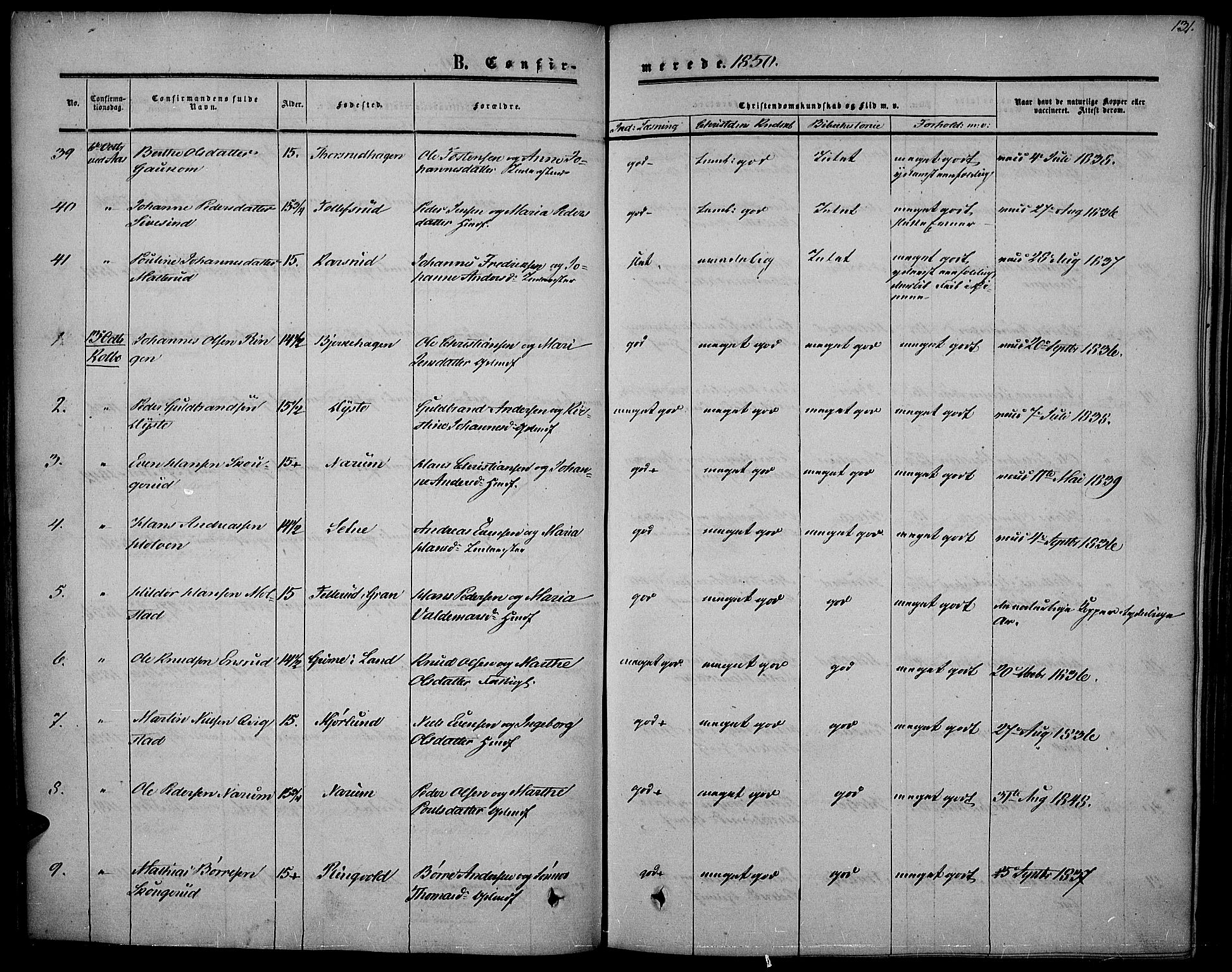 Vestre Toten prestekontor, AV/SAH-PREST-108/H/Ha/Haa/L0005: Parish register (official) no. 5, 1850-1855, p. 131