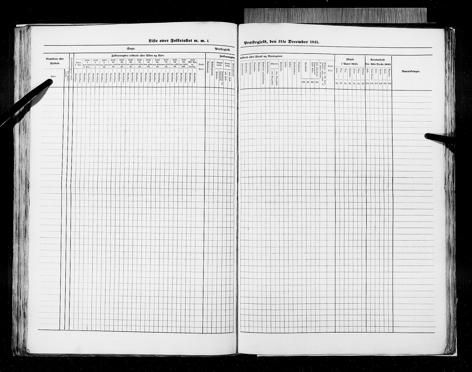 RA, Census 1845, vol. 9A: Nordre Trondhjems amt, 1845