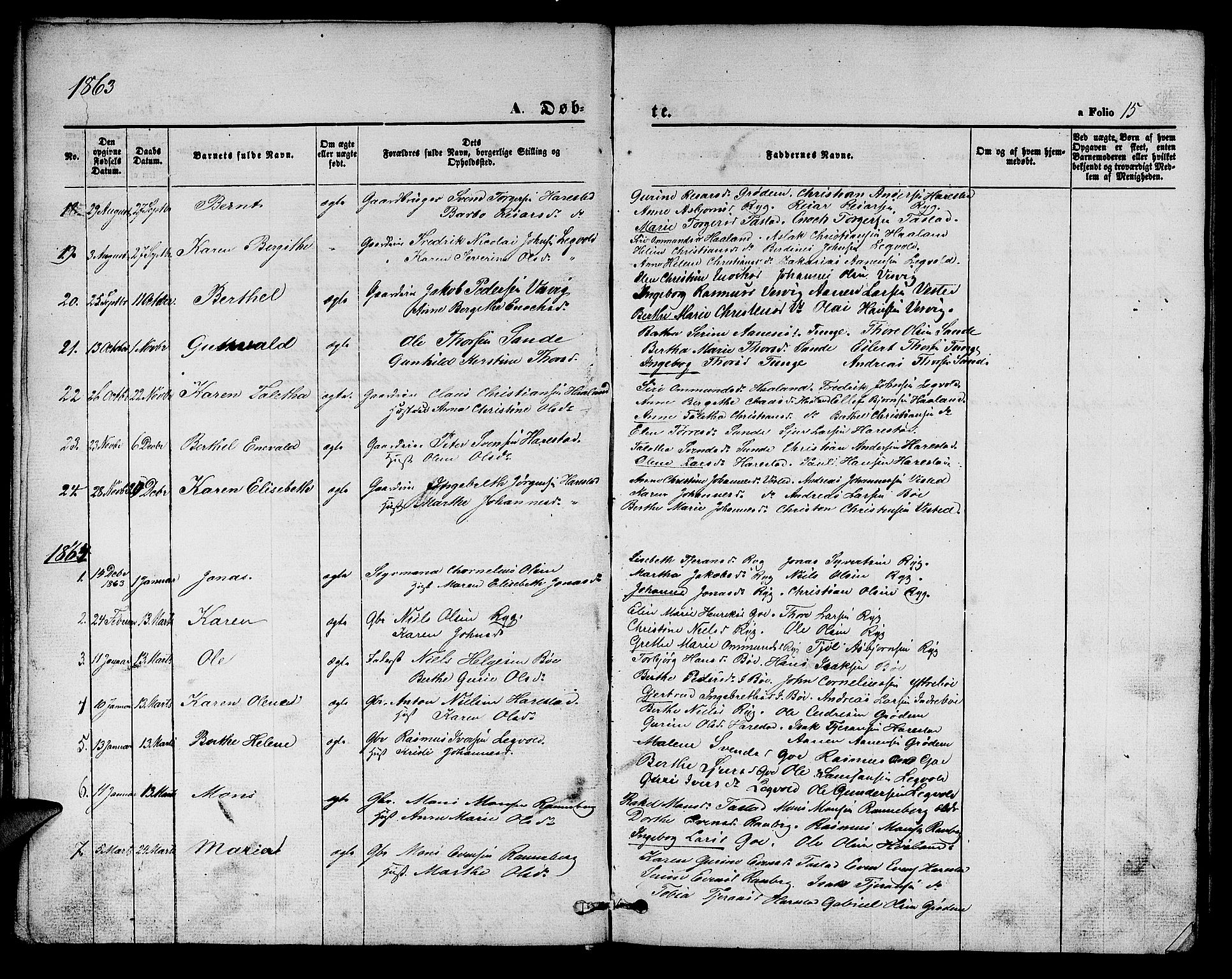 Hetland sokneprestkontor, SAST/A-101826/30/30BB/L0002: Parish register (copy) no. B 2, 1856-1891, p. 15