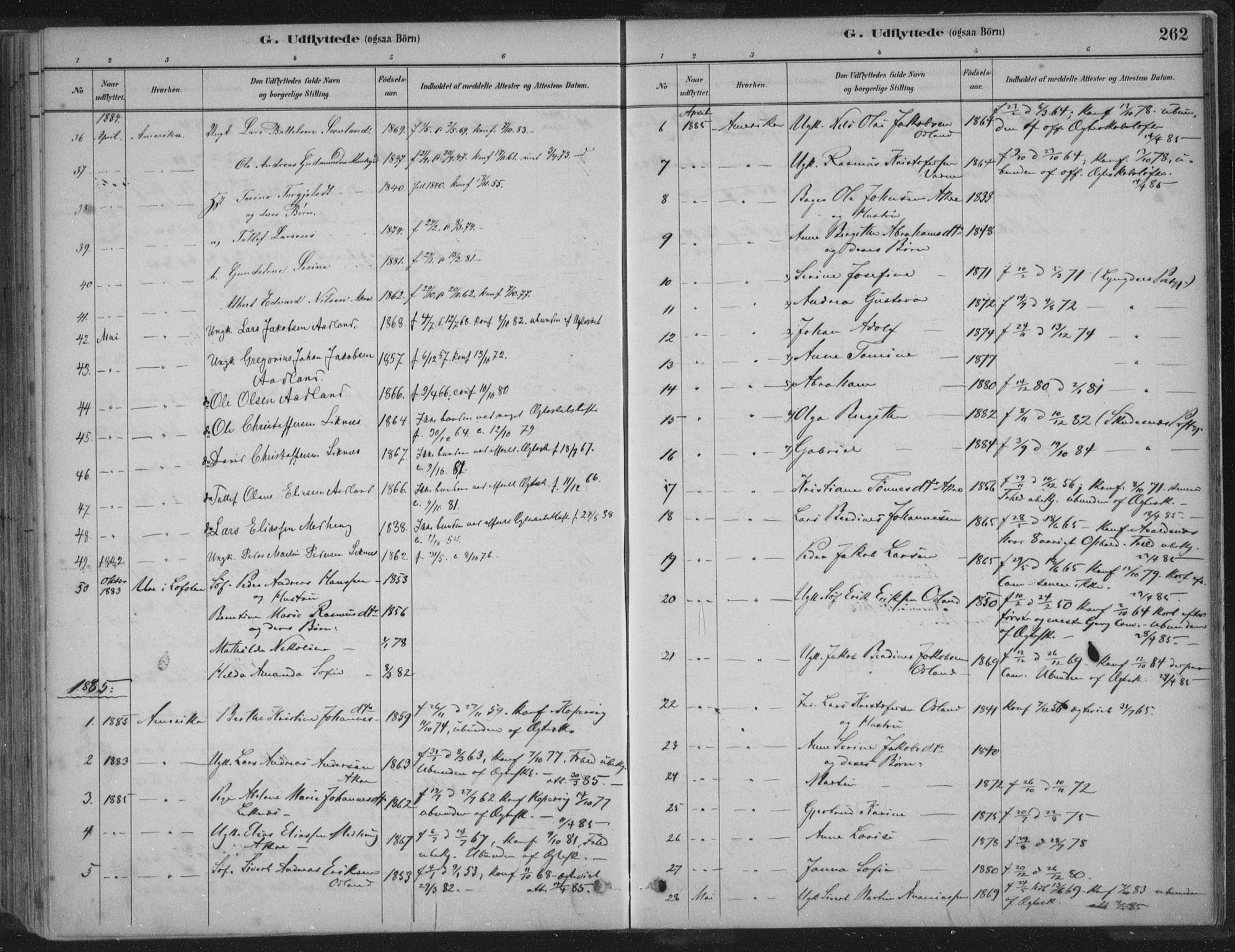 Kopervik sokneprestkontor, SAST/A-101850/H/Ha/Haa/L0004: Parish register (official) no. A 4, 1882-1905, p. 262