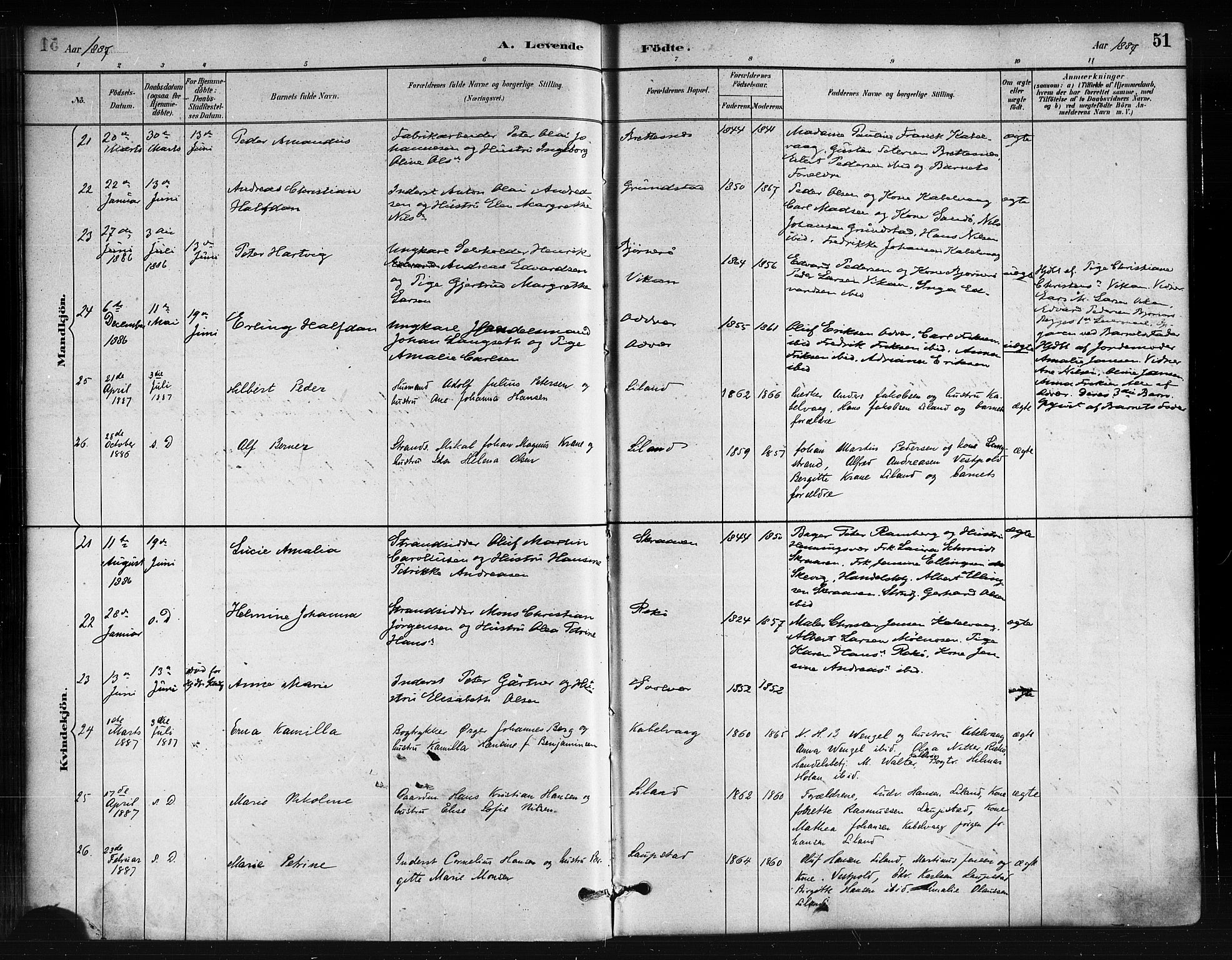 Ministerialprotokoller, klokkerbøker og fødselsregistre - Nordland, SAT/A-1459/874/L1059: Parish register (official) no. 874A03, 1884-1890, p. 51