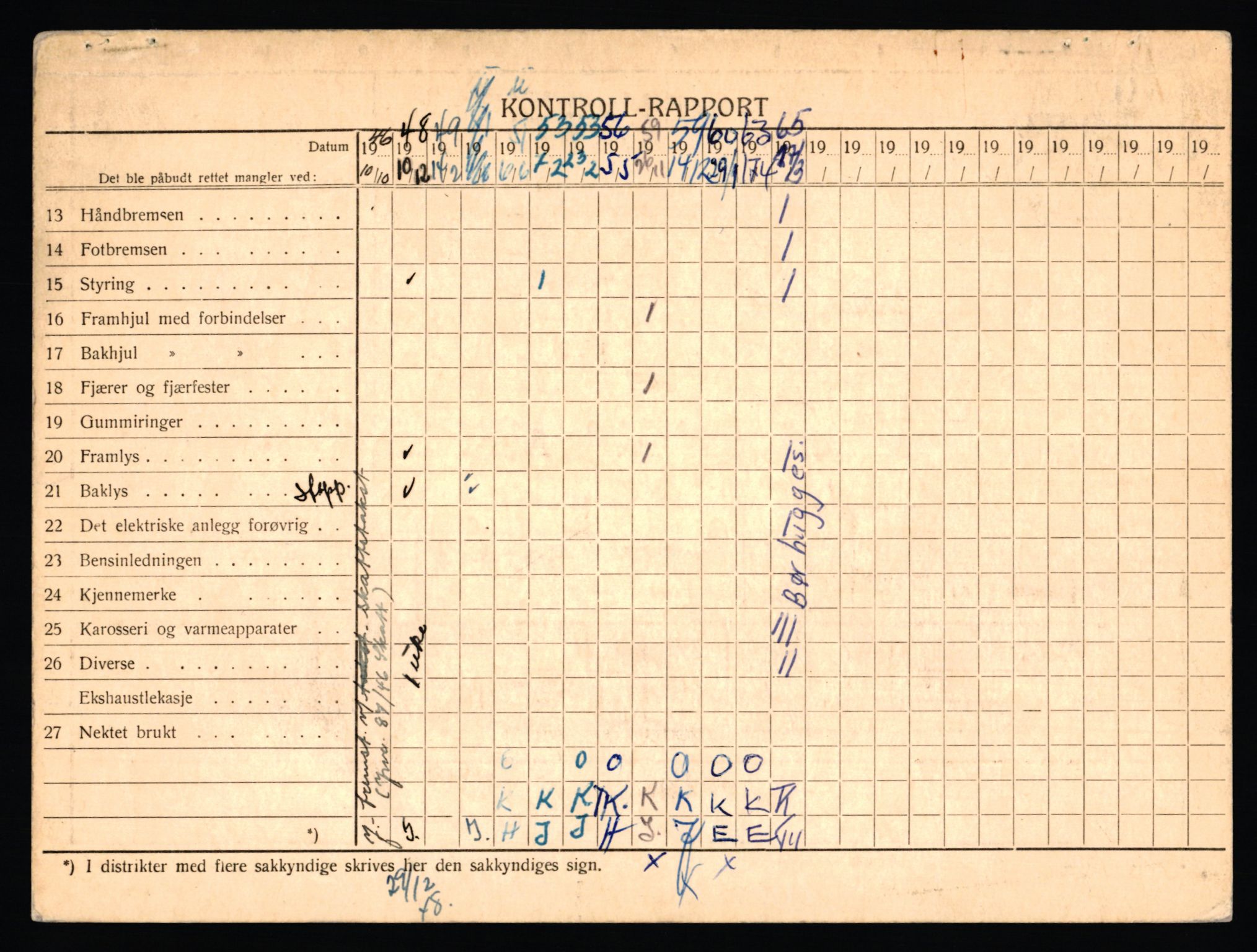 Stavanger trafikkstasjon, AV/SAST-A-101942/0/F/L0037: L-20500 - L-21499, 1930-1971, p. 1054