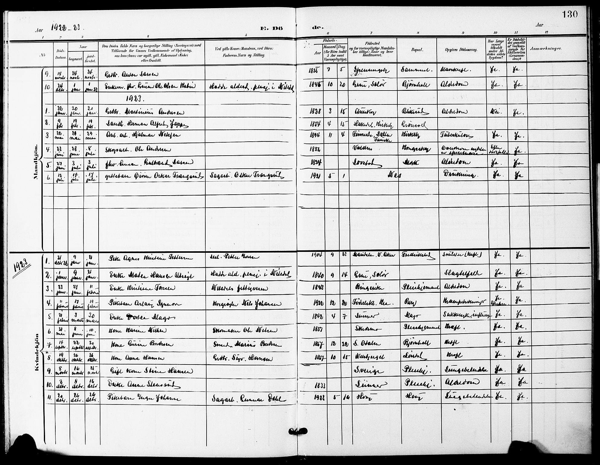 Nittedal prestekontor Kirkebøker, SAO/A-10365a/G/Gb/L0003: Parish register (copy) no. II 3, 1902-1924, p. 130