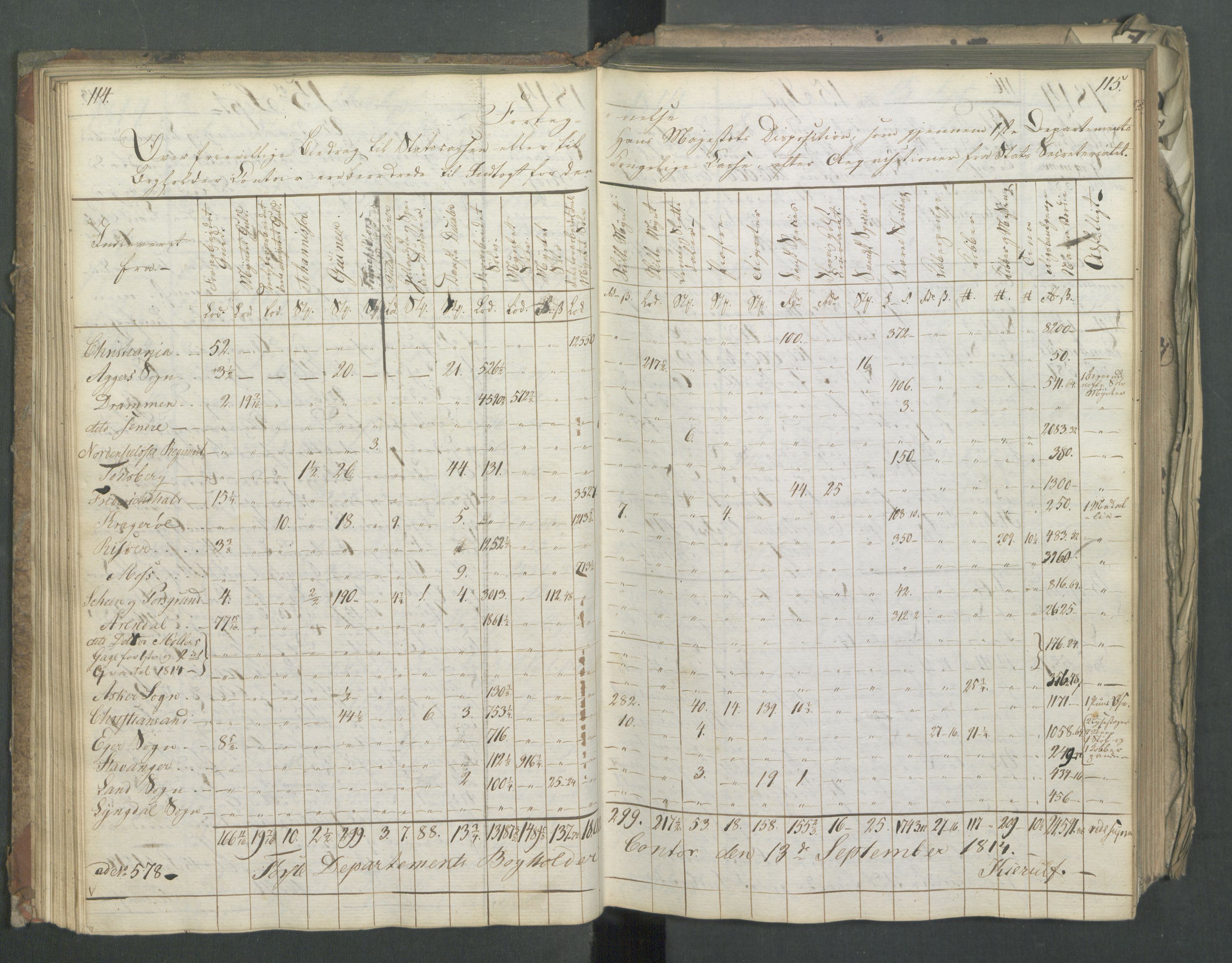 Departementene i 1814, AV/RA-S-3899/Fa/L0011: Bokholderkontoret - Kopibok, 1814, p. 114-115