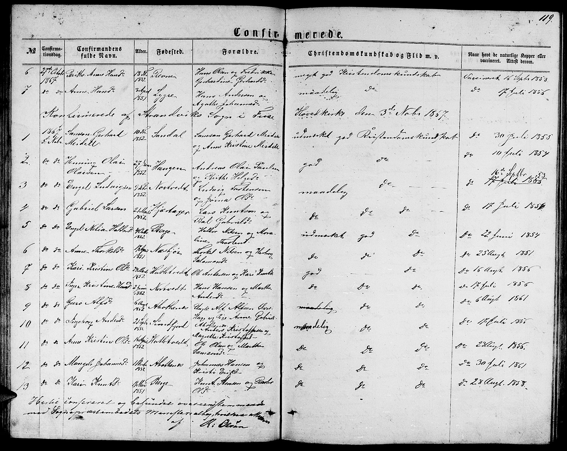 Fusa sokneprestembete, SAB/A-75401/H/Hab: Parish register (copy) no. C 1, 1861-1885, p. 119