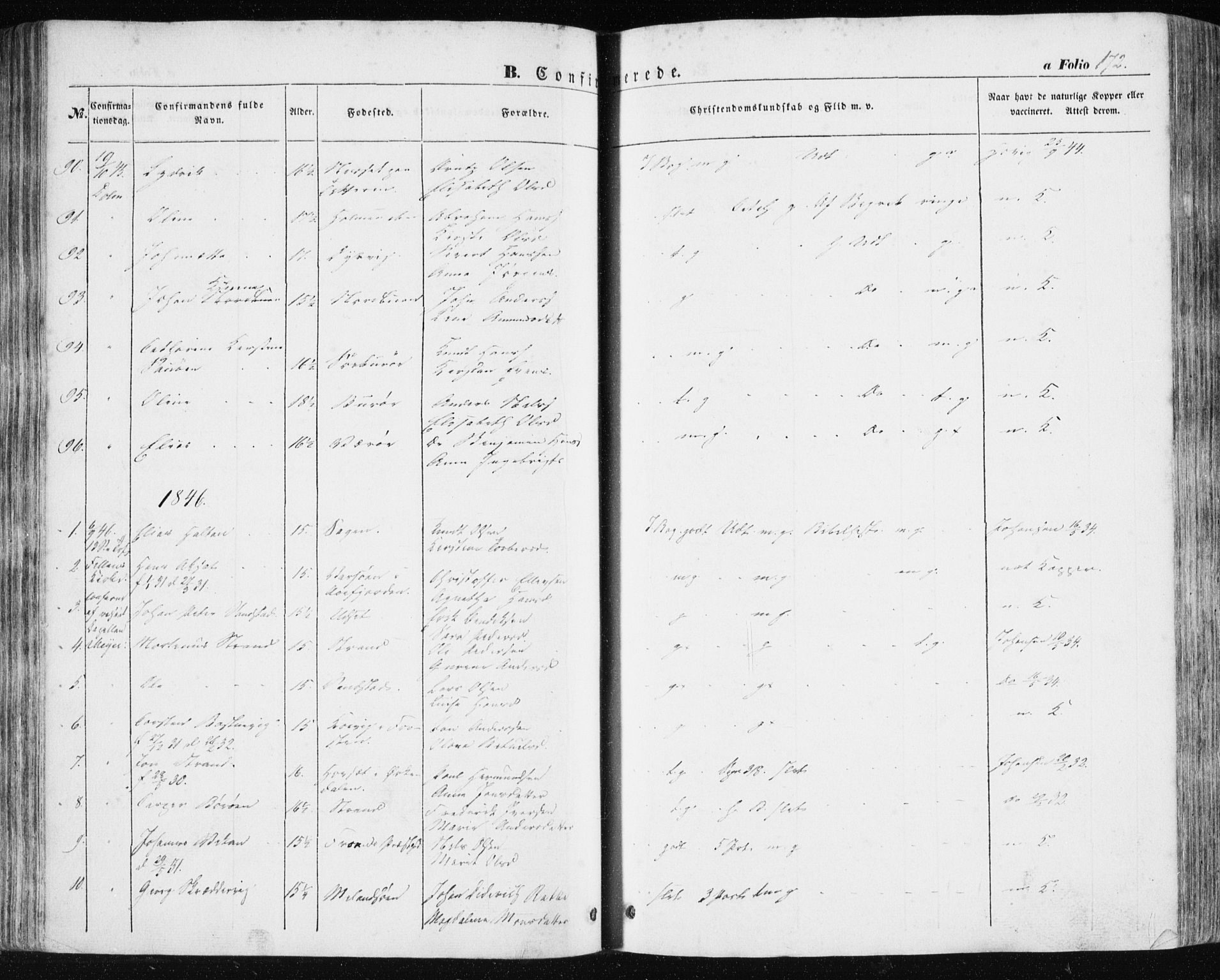 Ministerialprotokoller, klokkerbøker og fødselsregistre - Sør-Trøndelag, SAT/A-1456/634/L0529: Parish register (official) no. 634A05, 1843-1851, p. 172