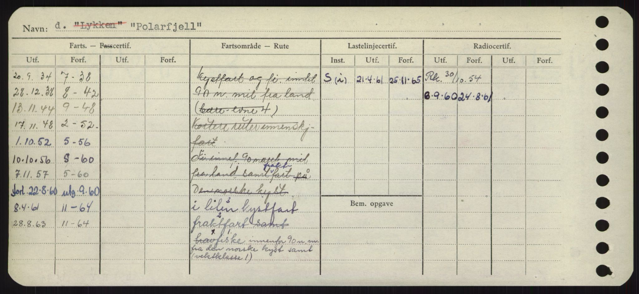 Sjøfartsdirektoratet med forløpere, Skipsmålingen, RA/S-1627/H/Hd/L0029: Fartøy, P, p. 364