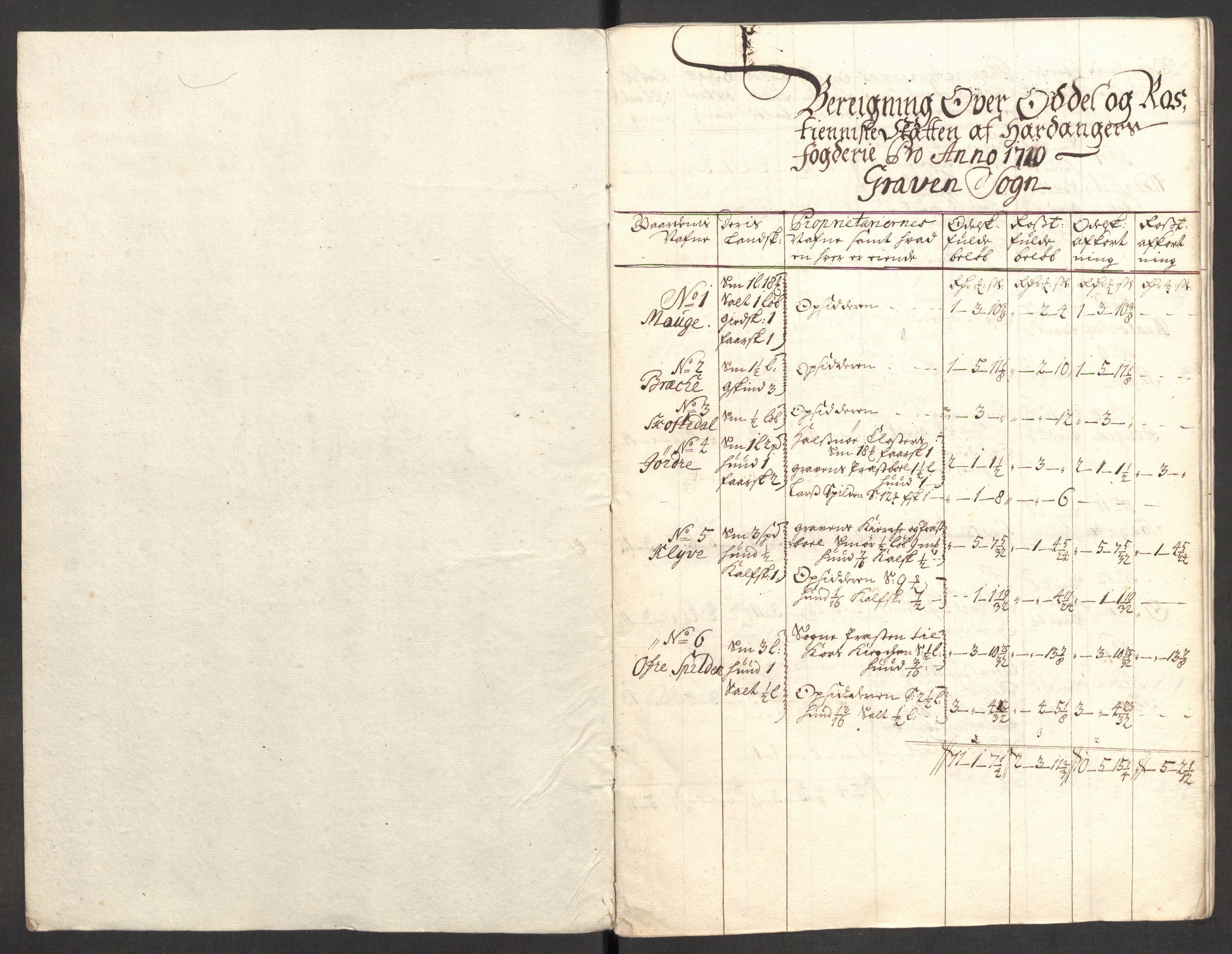 Rentekammeret inntil 1814, Reviderte regnskaper, Fogderegnskap, AV/RA-EA-4092/R48/L2986: Fogderegnskap Sunnhordland og Hardanger, 1709-1710, p. 500