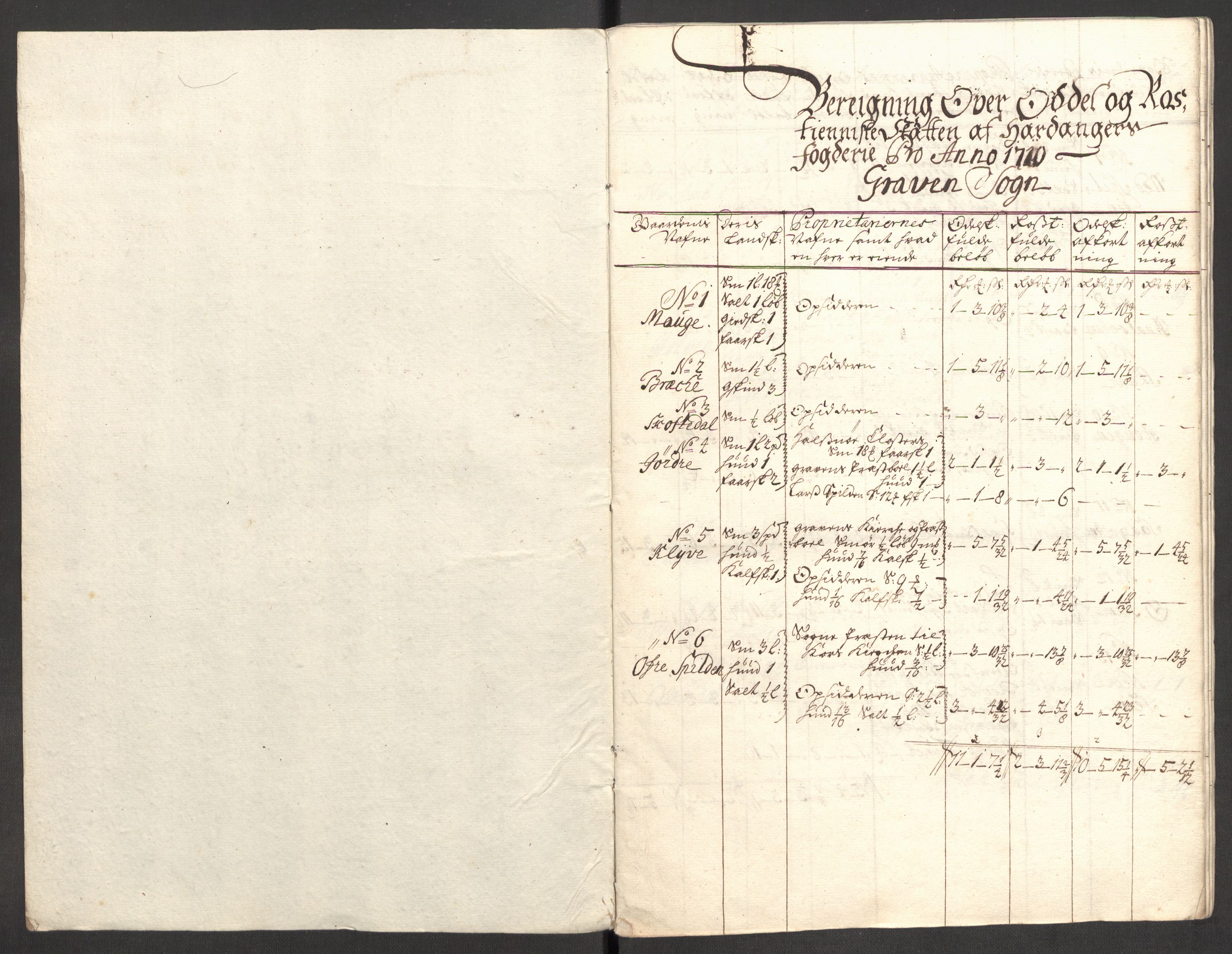 Rentekammeret inntil 1814, Reviderte regnskaper, Fogderegnskap, RA/EA-4092/R48/L2986: Fogderegnskap Sunnhordland og Hardanger, 1709-1710, p. 500