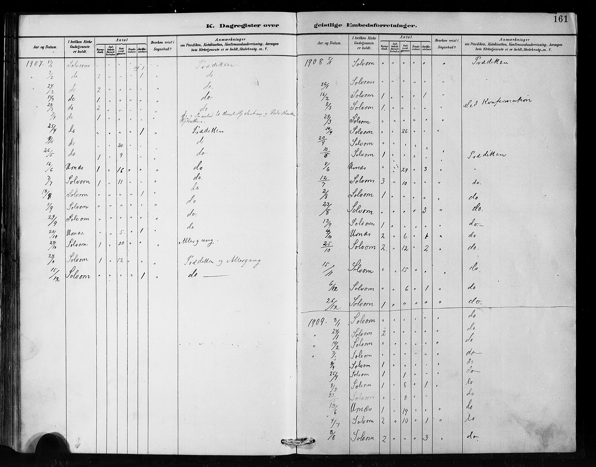 Hafslo sokneprestembete, AV/SAB-A-80301/H/Hab/Habc/L0001: Parish register (copy) no. C 1, 1882-1908, p. 161