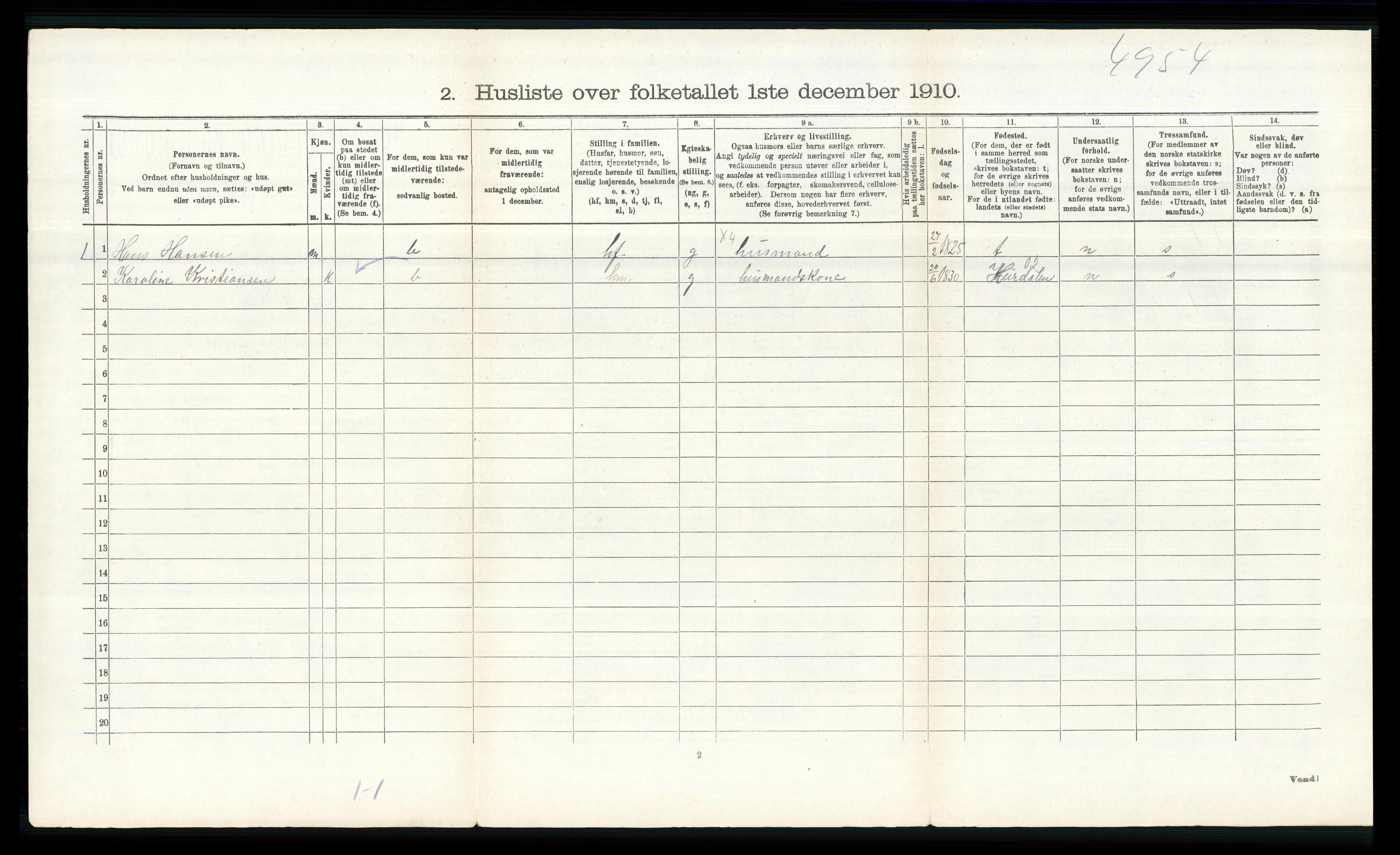 RA, 1910 census for Ullensaker, 1910, p. 1768