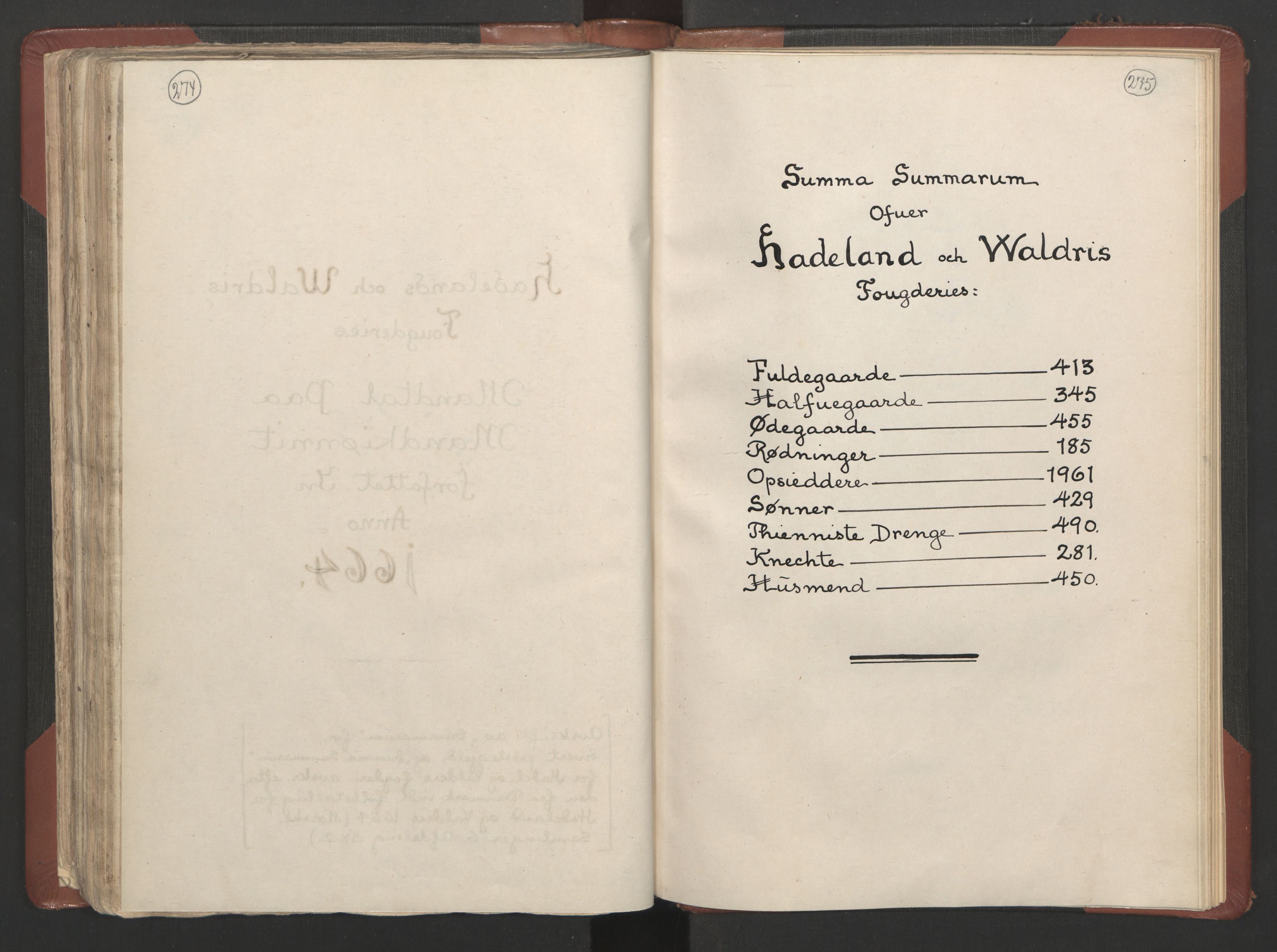 RA, Bailiff's Census 1664-1666, no. 4: Hadeland and Valdres fogderi and Gudbrandsdal fogderi, 1664, p. 274-275