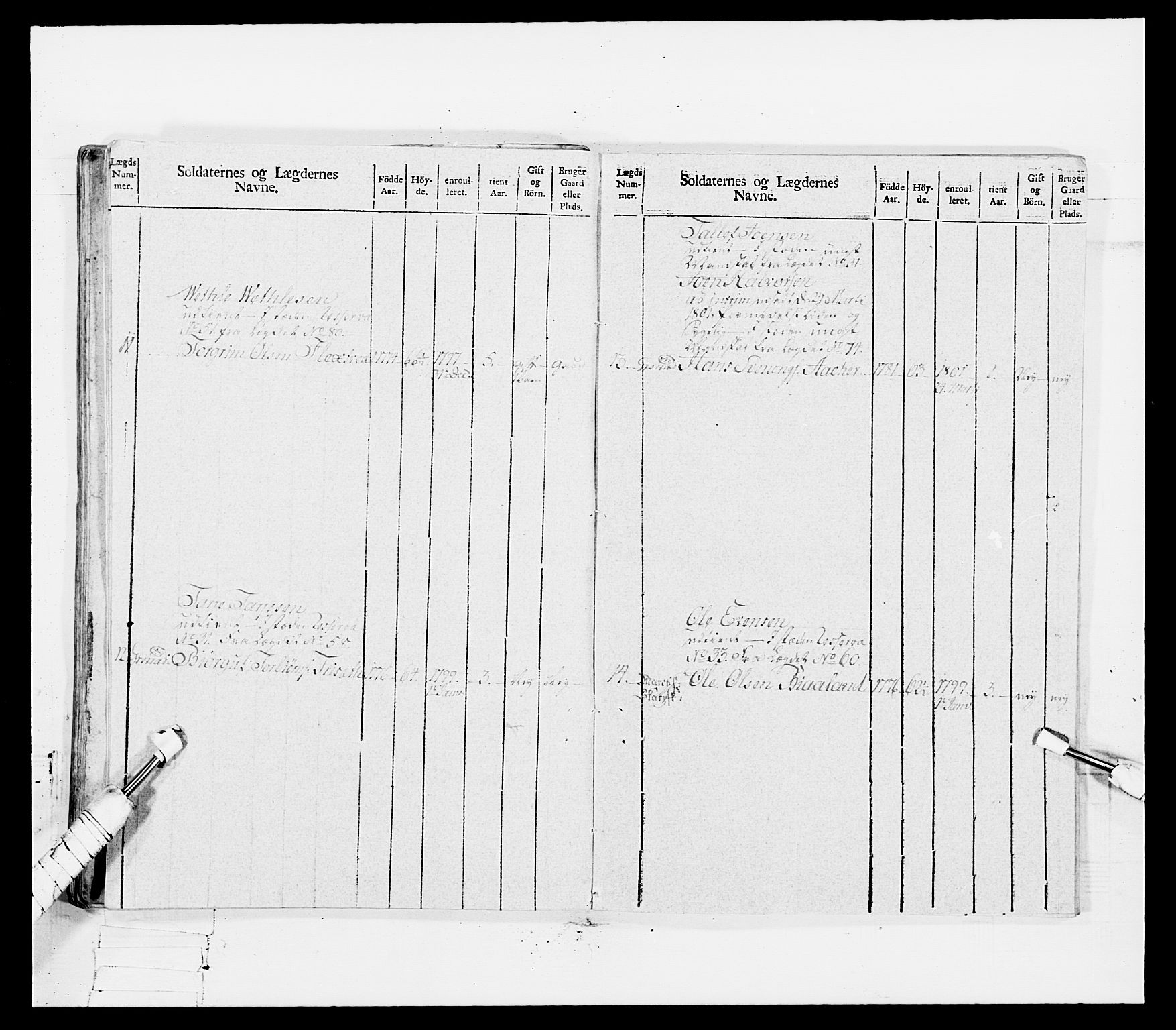 Generalitets- og kommissariatskollegiet, Det kongelige norske kommissariatskollegium, AV/RA-EA-5420/E/Eh/L0115: Telemarkske nasjonale infanteriregiment, 1802-1805, p. 111