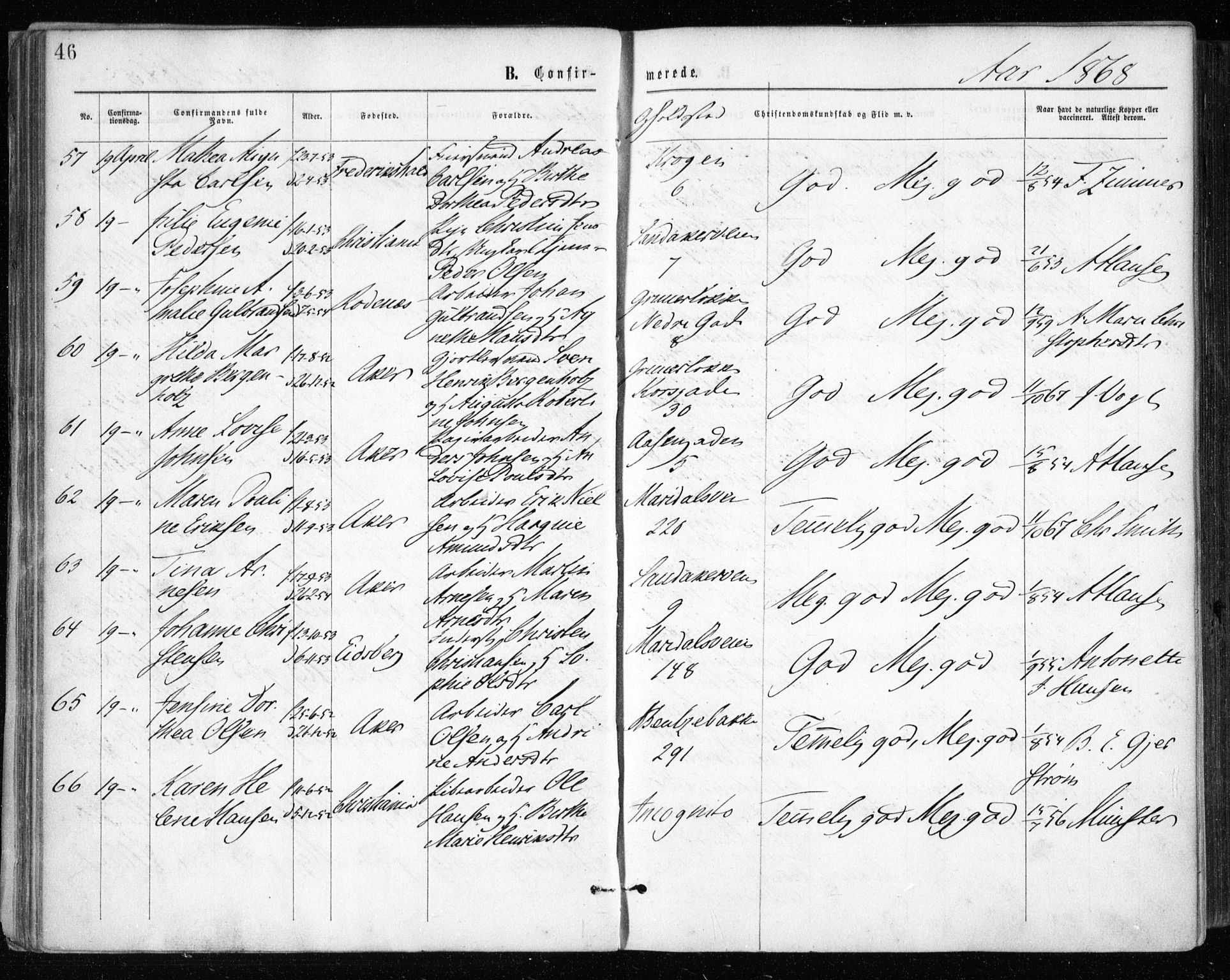 Gamle Aker prestekontor Kirkebøker, AV/SAO-A-10617a/F/L0003: Parish register (official) no. 3, 1865-1873, p. 46