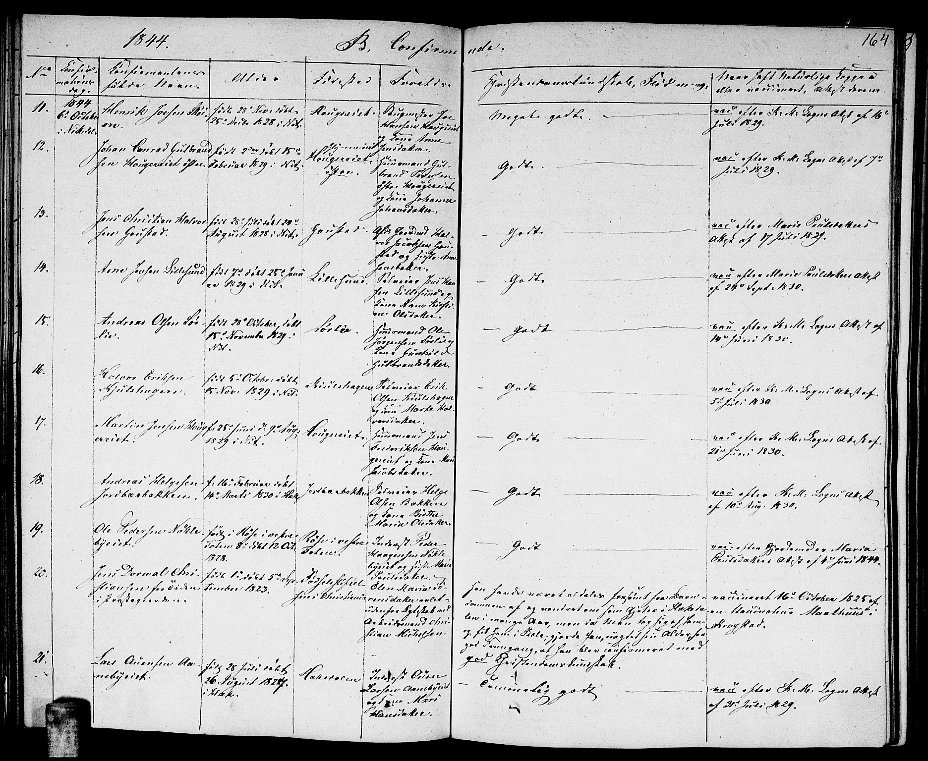 Nittedal prestekontor Kirkebøker, AV/SAO-A-10365a/F/Fa/L0004: Parish register (official) no. I 4, 1836-1849, p. 164