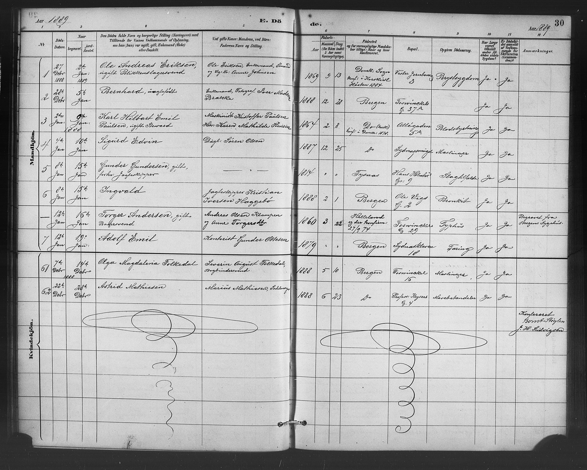Johanneskirken sokneprestembete, SAB/A-76001/H/Hab: Parish register (copy) no. D 1, 1885-1915, p. 30