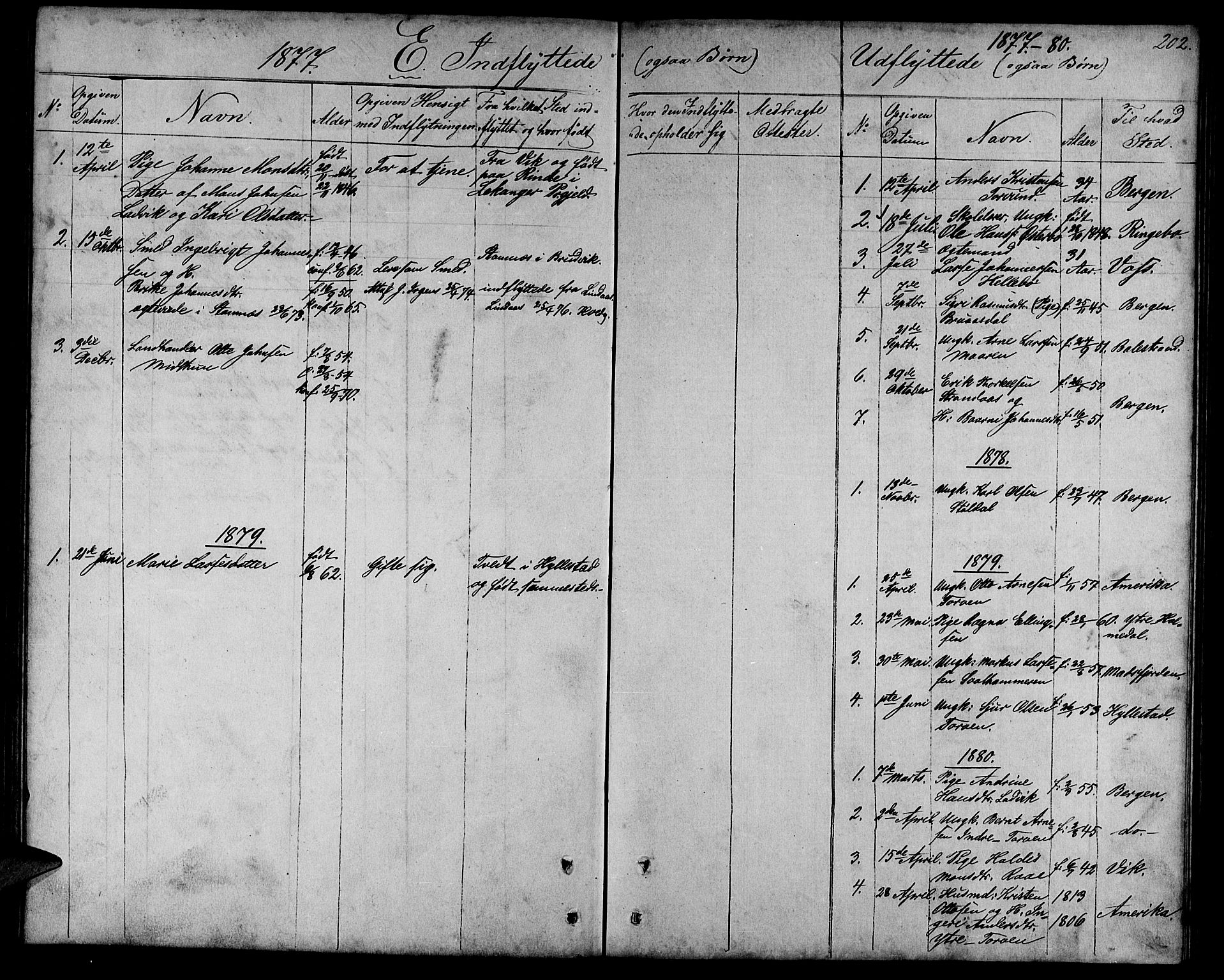 Lavik sokneprestembete, SAB/A-80901: Parish register (copy) no. A 1, 1854-1881, p. 202
