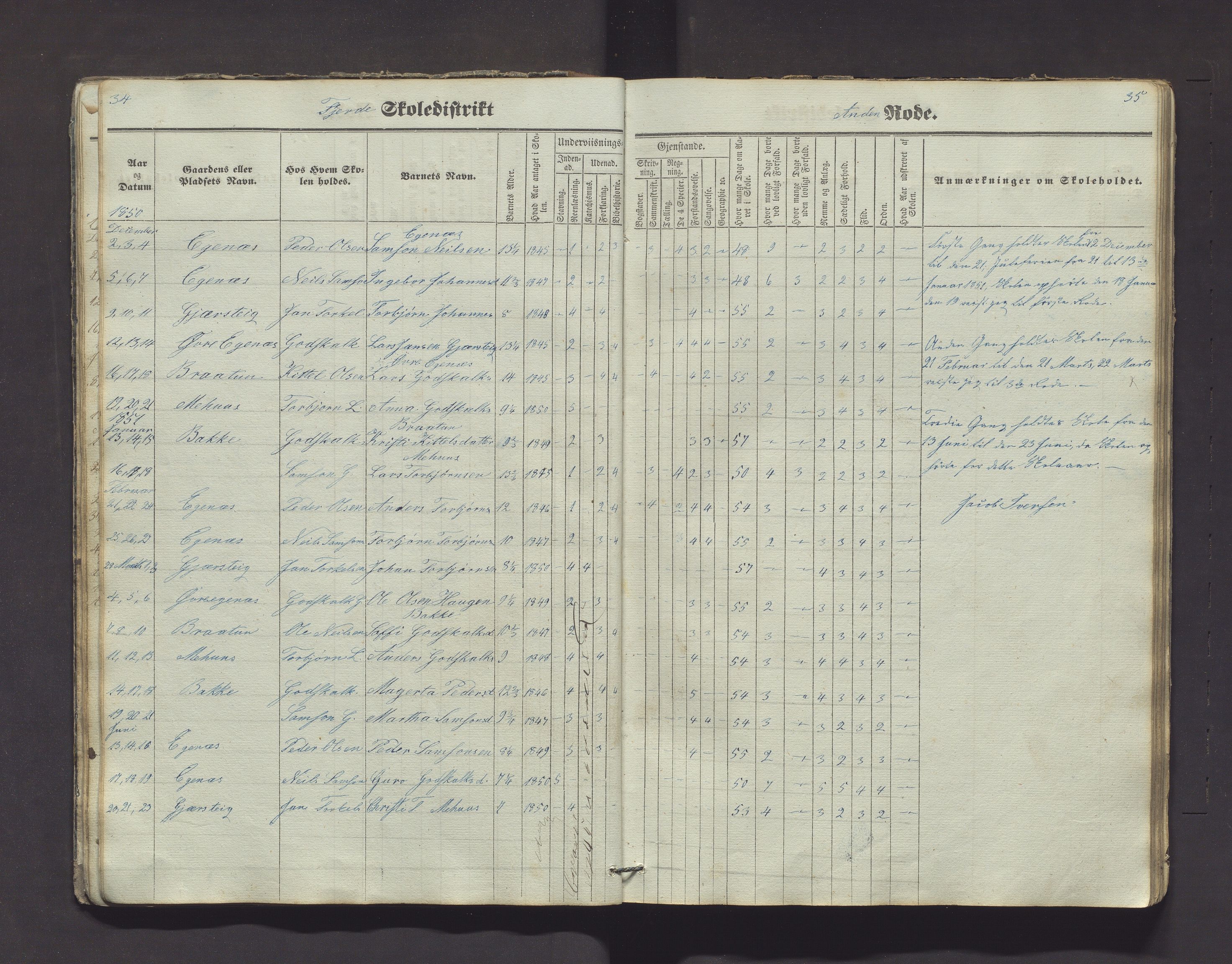 Kvinnherad kommune. Barneskulane, IKAH/1224-231/F/Fd/L0001: Skuleprotokoll for Årvikstranden, Gjetingsdalen og Nordre Pollen krinsar i 4. skuledistrikt , 1846-1872