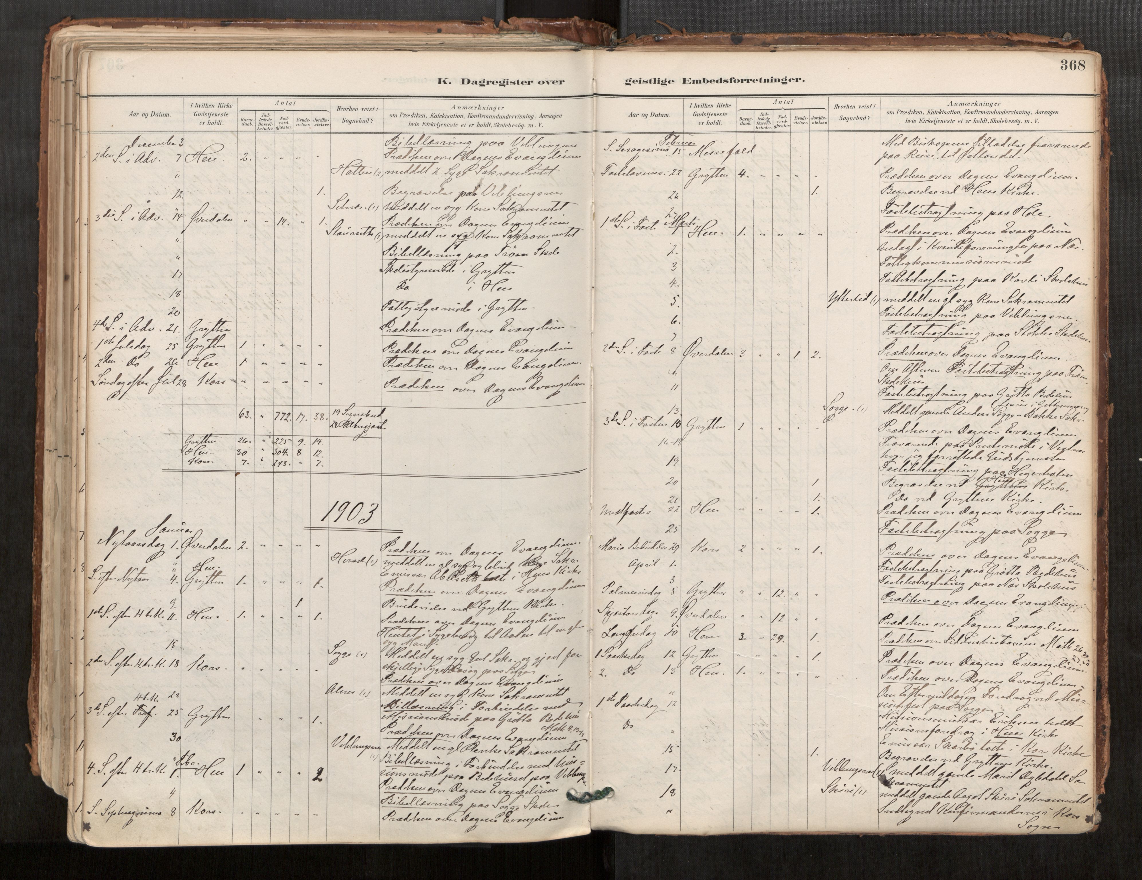 Ministerialprotokoller, klokkerbøker og fødselsregistre - Møre og Romsdal, AV/SAT-A-1454/544/L0585: Parish register (official) no. 544A06, 1887-1924, p. 368