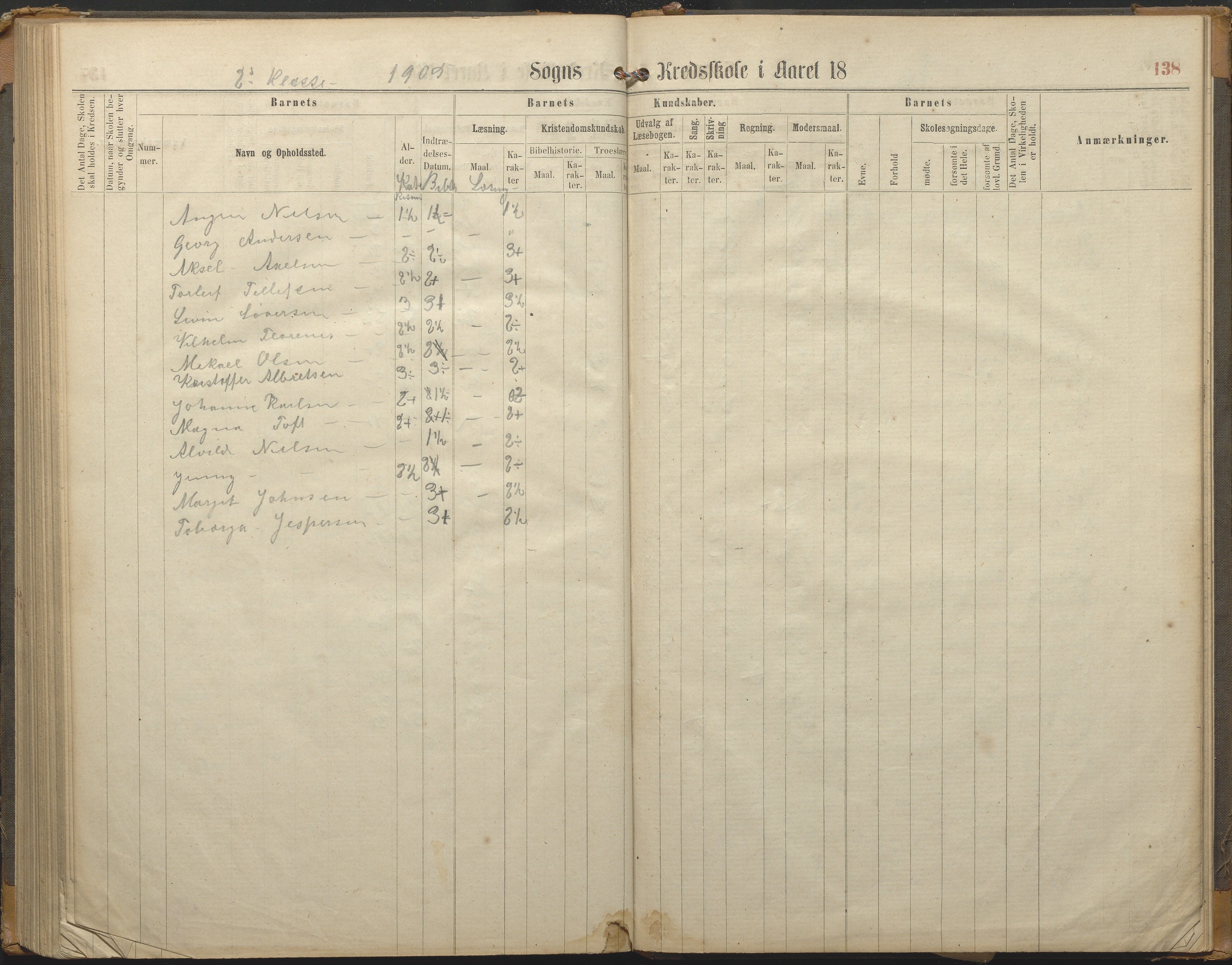 Hisøy kommune frem til 1991, AAKS/KA0922-PK/33/L0002: Skoleprotokoll, 1863-1881, p. 138