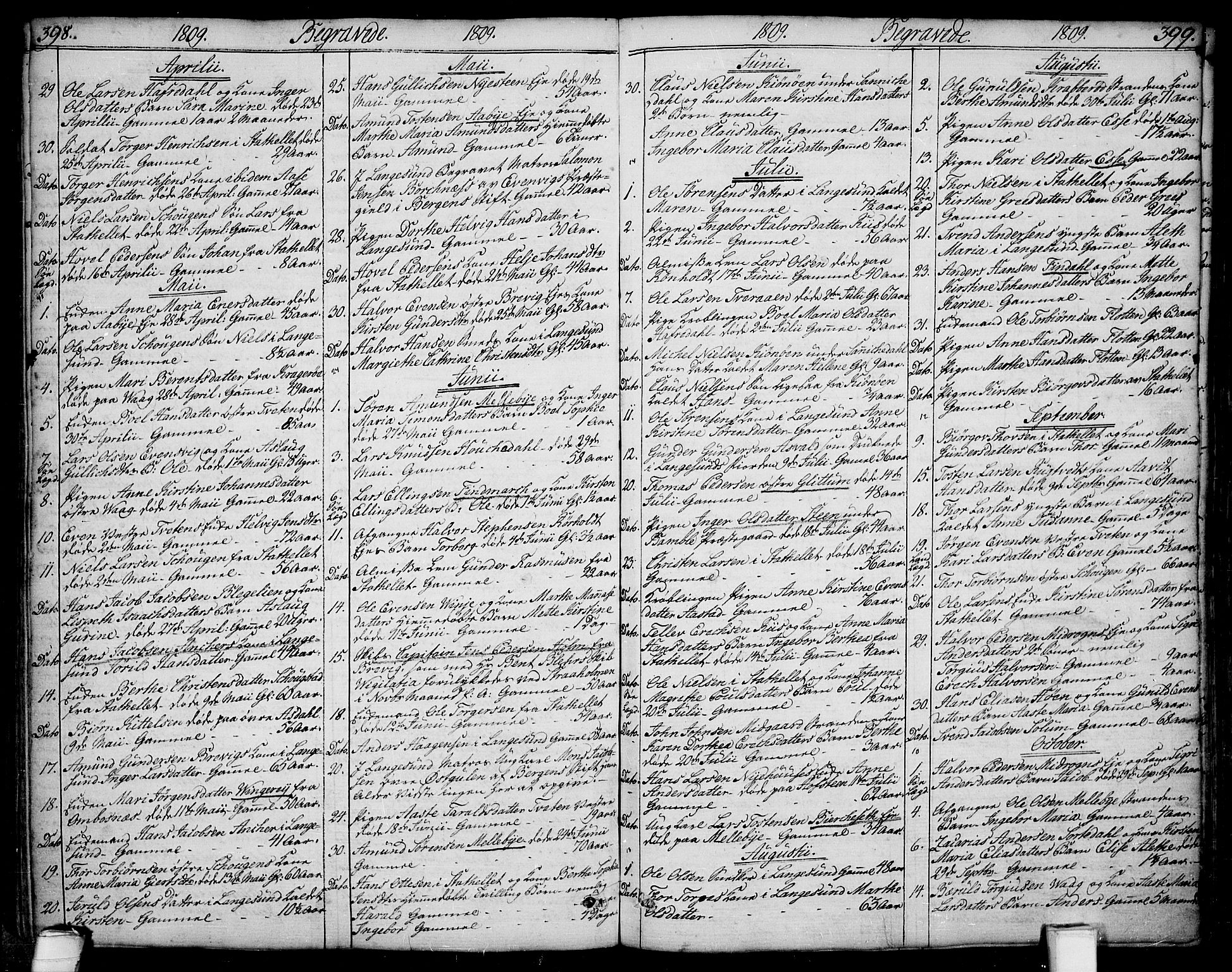 Bamble kirkebøker, AV/SAKO-A-253/F/Fa/L0002: Parish register (official) no. I 2, 1775-1814, p. 398-399