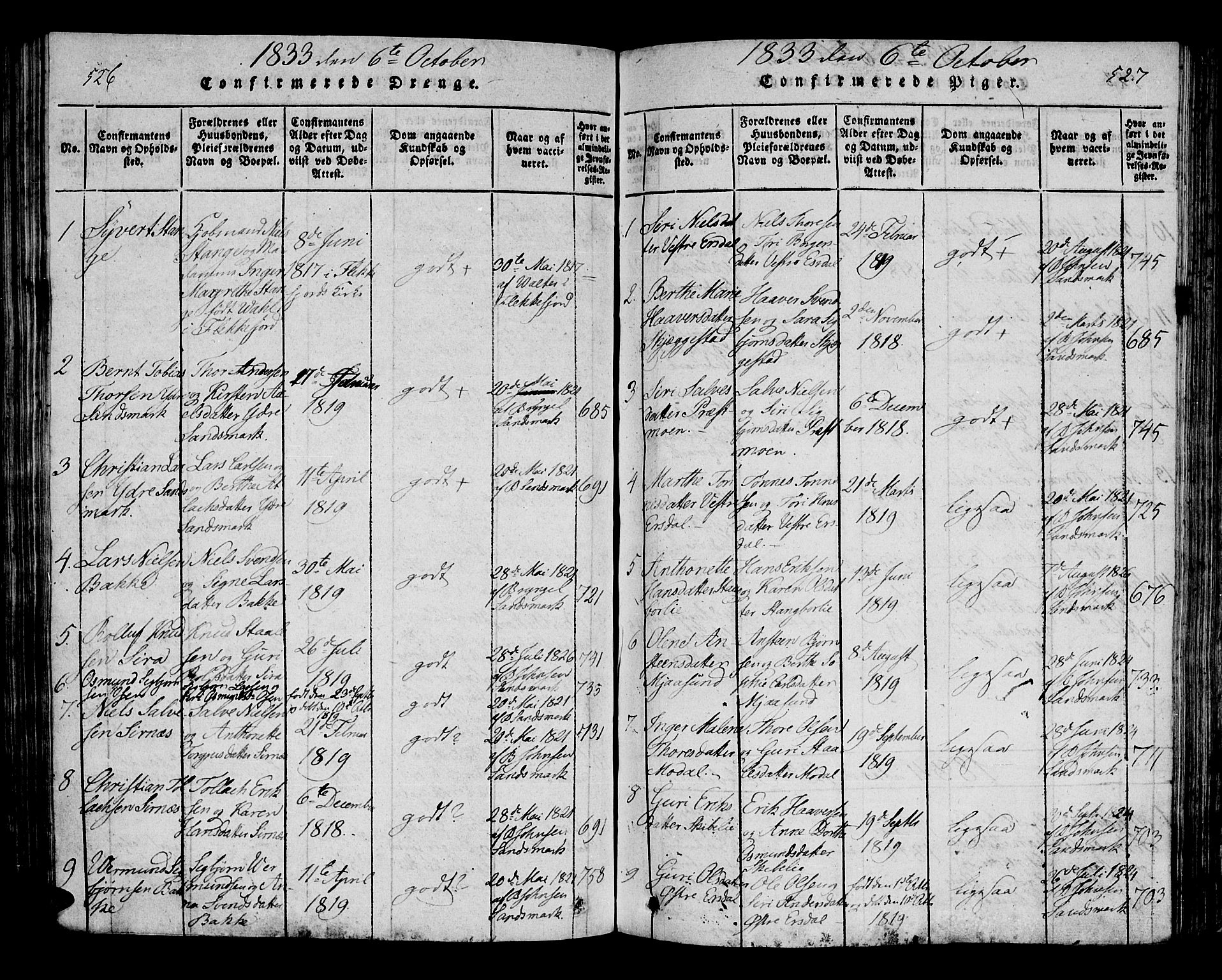 Bakke sokneprestkontor, SAK/1111-0002/F/Fa/Faa/L0003: Parish register (official) no. A 3, 1815-1835, p. 526-527