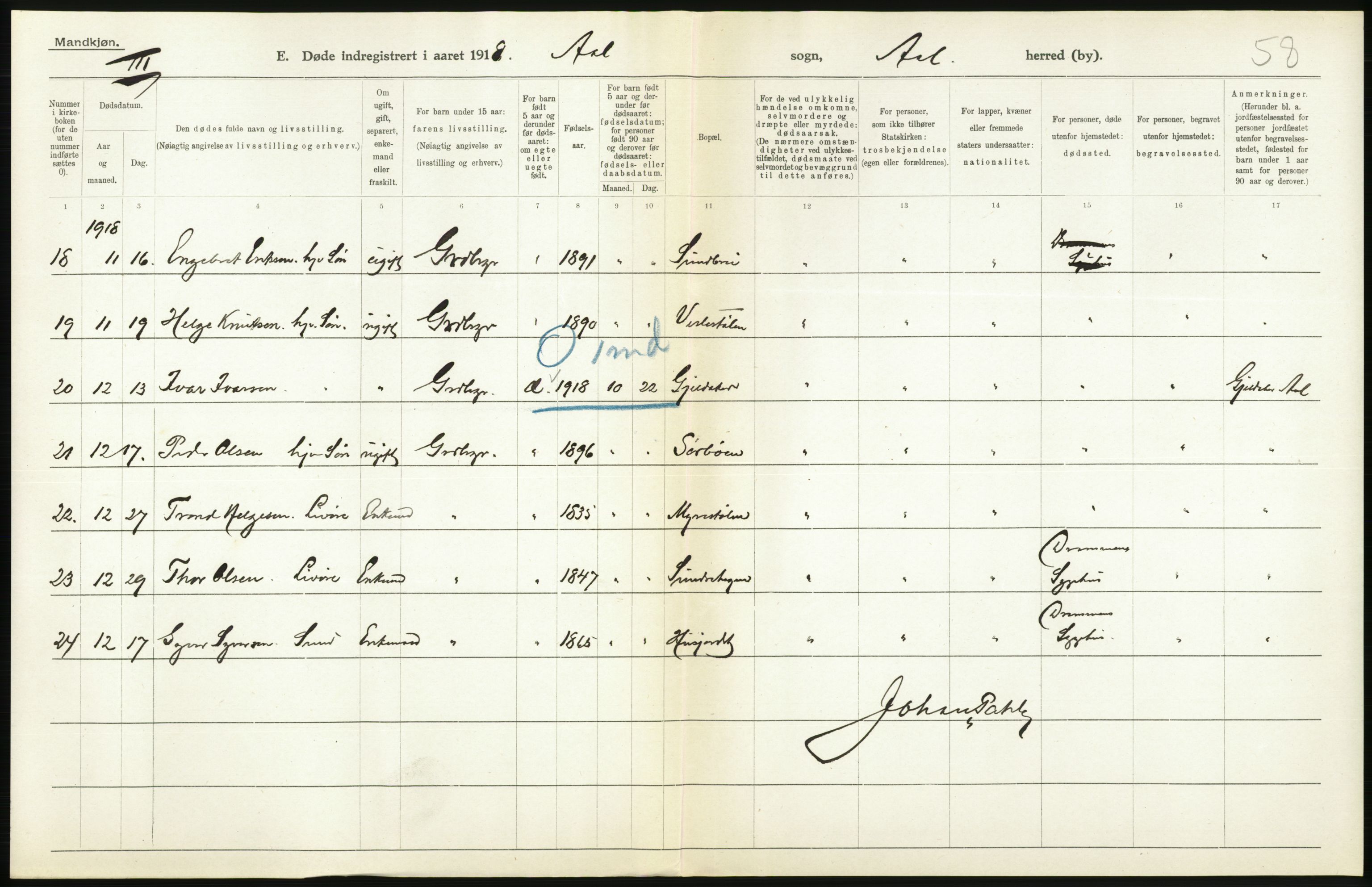 Statistisk sentralbyrå, Sosiodemografiske emner, Befolkning, AV/RA-S-2228/D/Df/Dfb/Dfbh/L0020: Buskerud fylke: Døde. Bygder og byer., 1918, p. 200