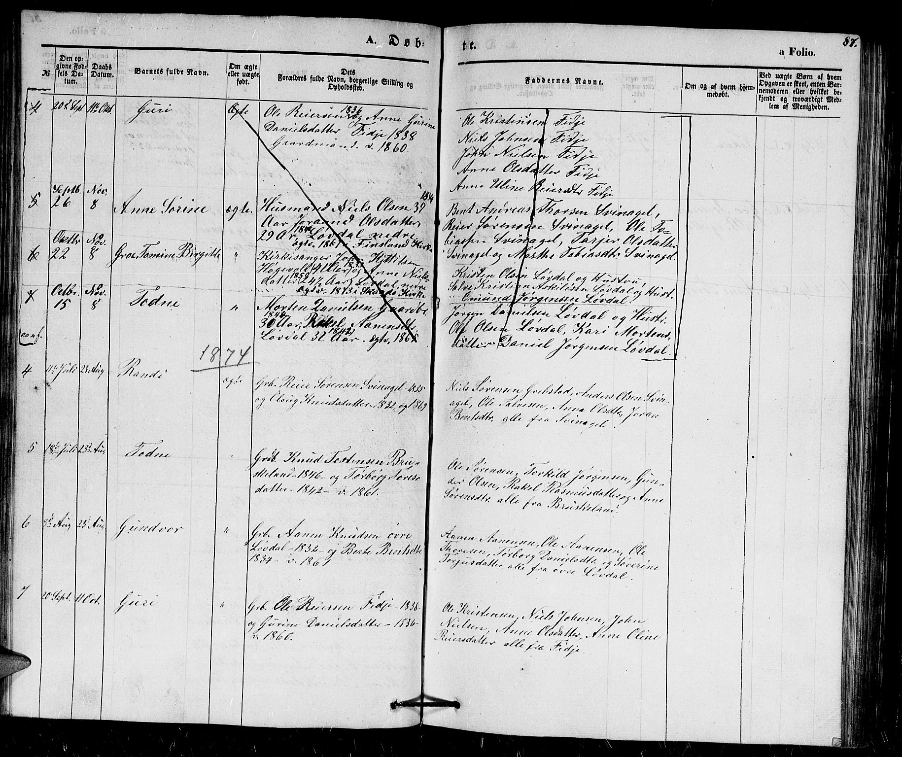 Holum sokneprestkontor, SAK/1111-0022/F/Fb/Fbb/L0002: Parish register (copy) no. B 2, 1847-1874, p. 87