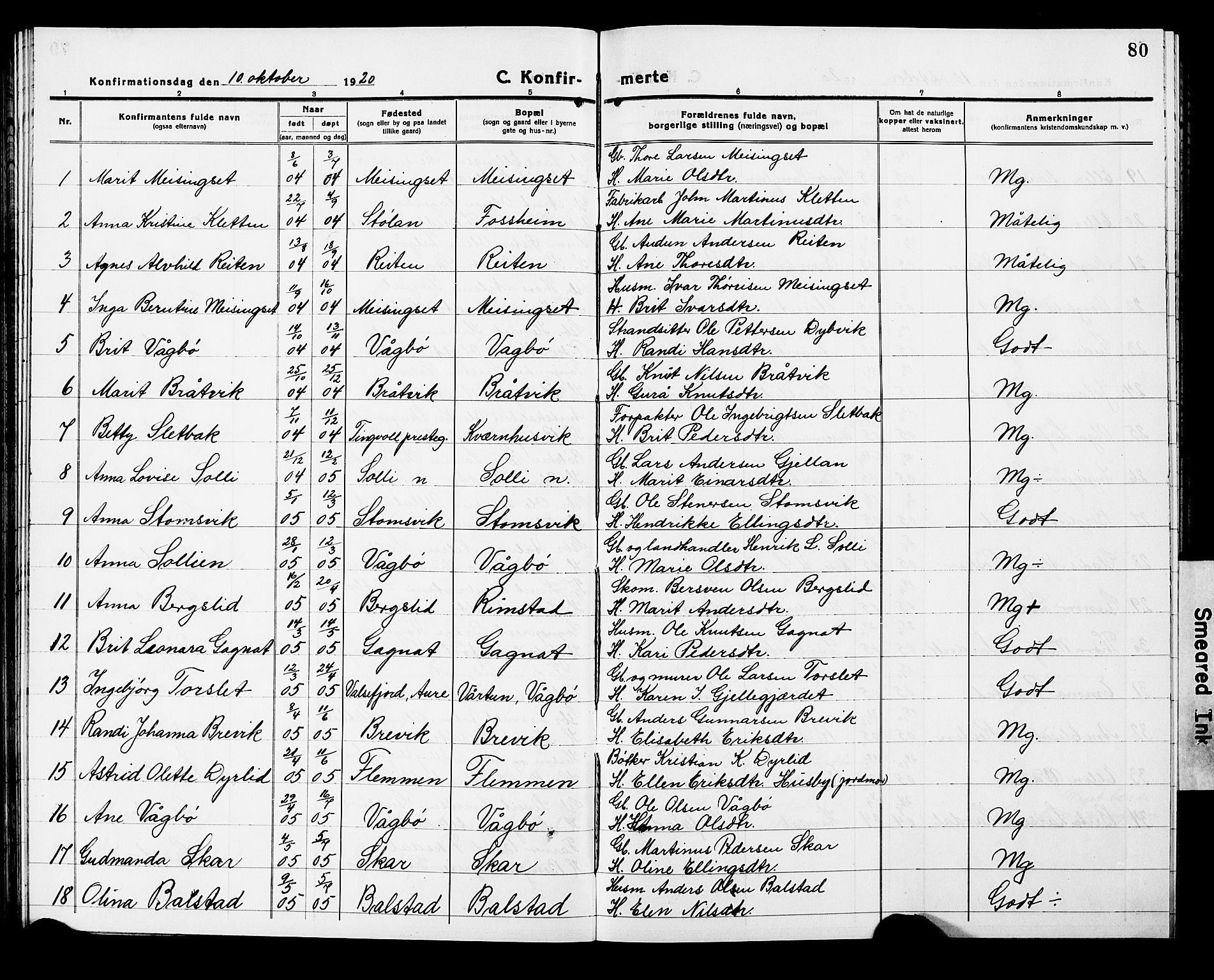 Ministerialprotokoller, klokkerbøker og fødselsregistre - Møre og Romsdal, SAT/A-1454/586/L0994: Parish register (copy) no. 586C05, 1919-1927, p. 80