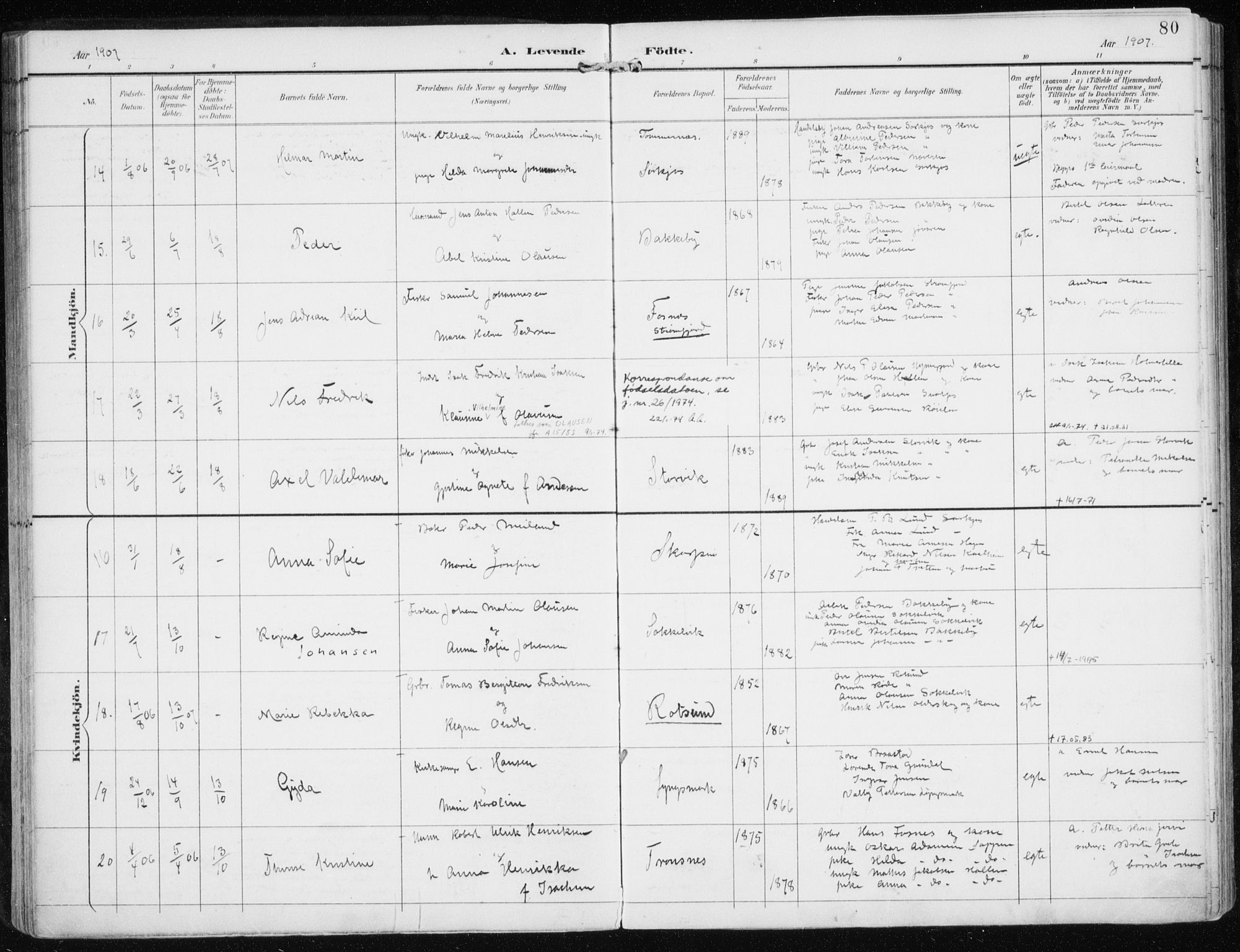 Skjervøy sokneprestkontor, AV/SATØ-S-1300/H/Ha/Haa/L0017kirke: Parish register (official) no. 17, 1895-1911, p. 80