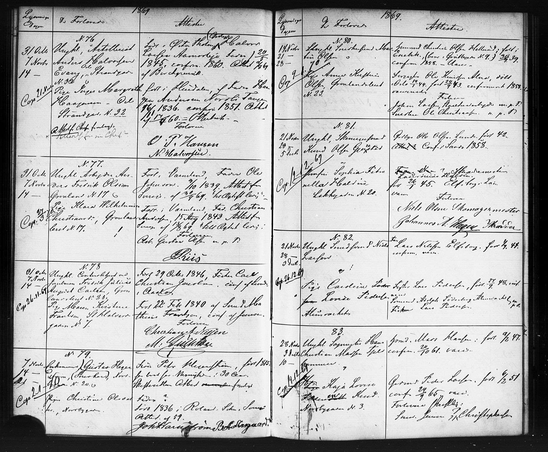 Grønland prestekontor Kirkebøker, AV/SAO-A-10848/G/Ga/L0002: Parish register (copy) no. 2, 1861-1863