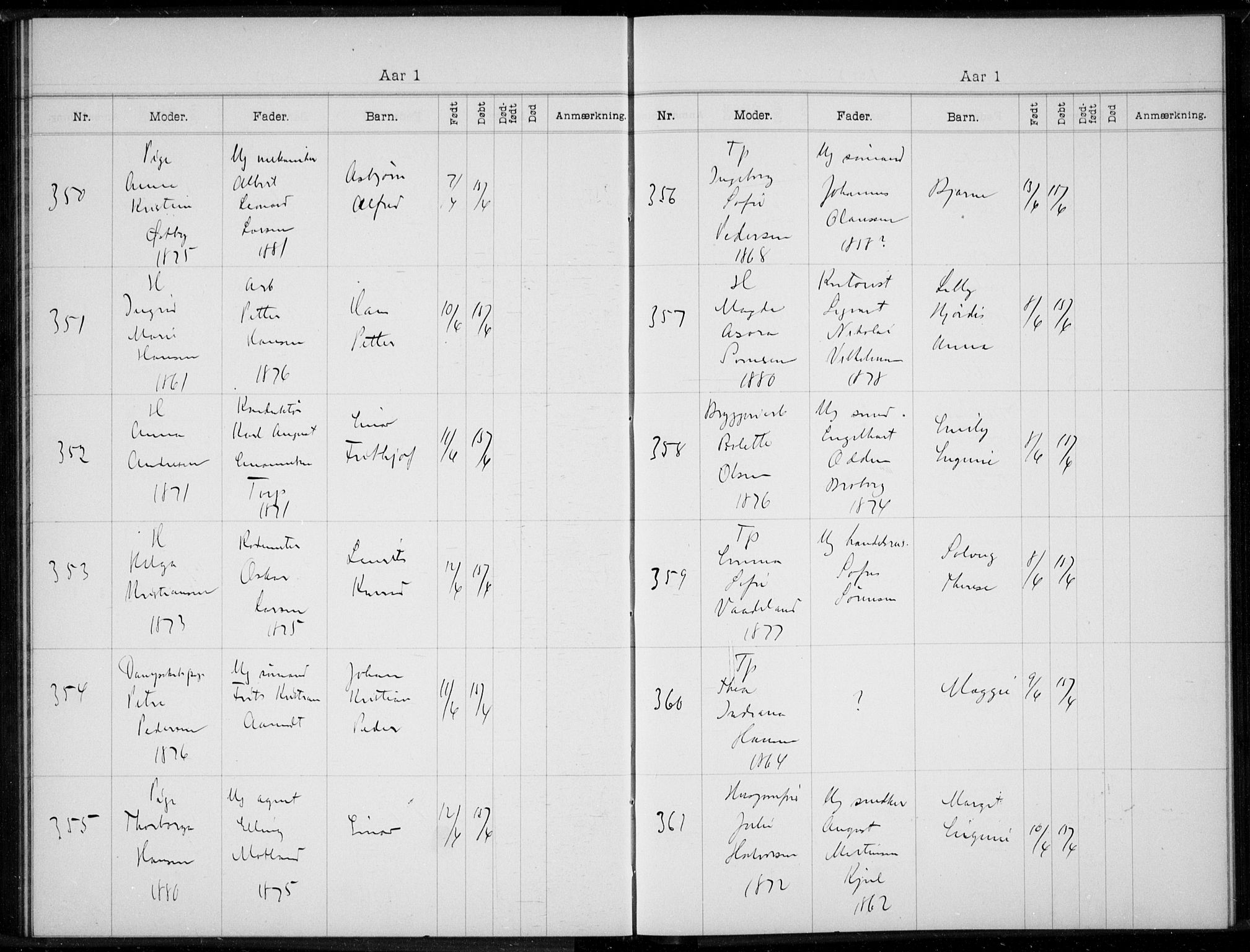 Rikshospitalet prestekontor Kirkebøker, SAO/A-10309b/K/L0005/0001: Baptism register no. 5.1, 1899-1901