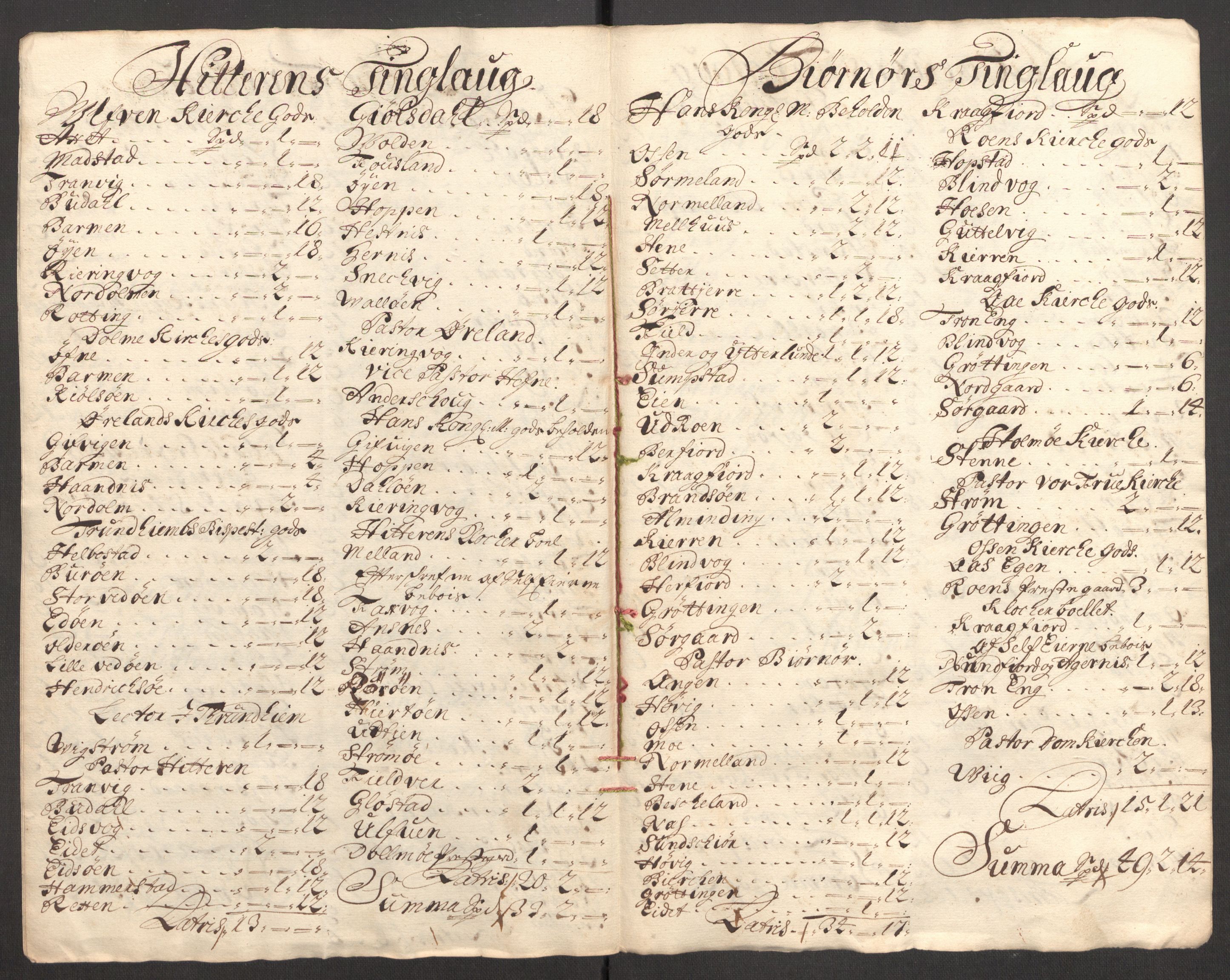 Rentekammeret inntil 1814, Reviderte regnskaper, Fogderegnskap, AV/RA-EA-4092/R57/L3854: Fogderegnskap Fosen, 1700-1701, p. 382