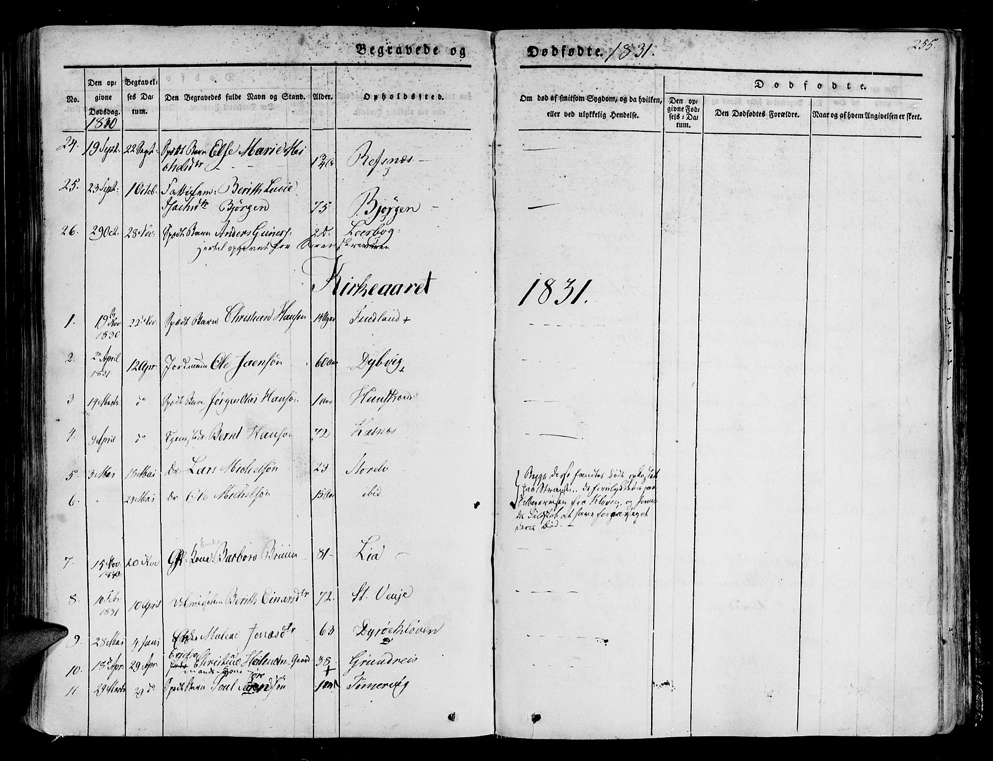 Tranøy sokneprestkontor, SATØ/S-1313/I/Ia/Iaa/L0005kirke: Parish register (official) no. 5, 1829-1844, p. 255
