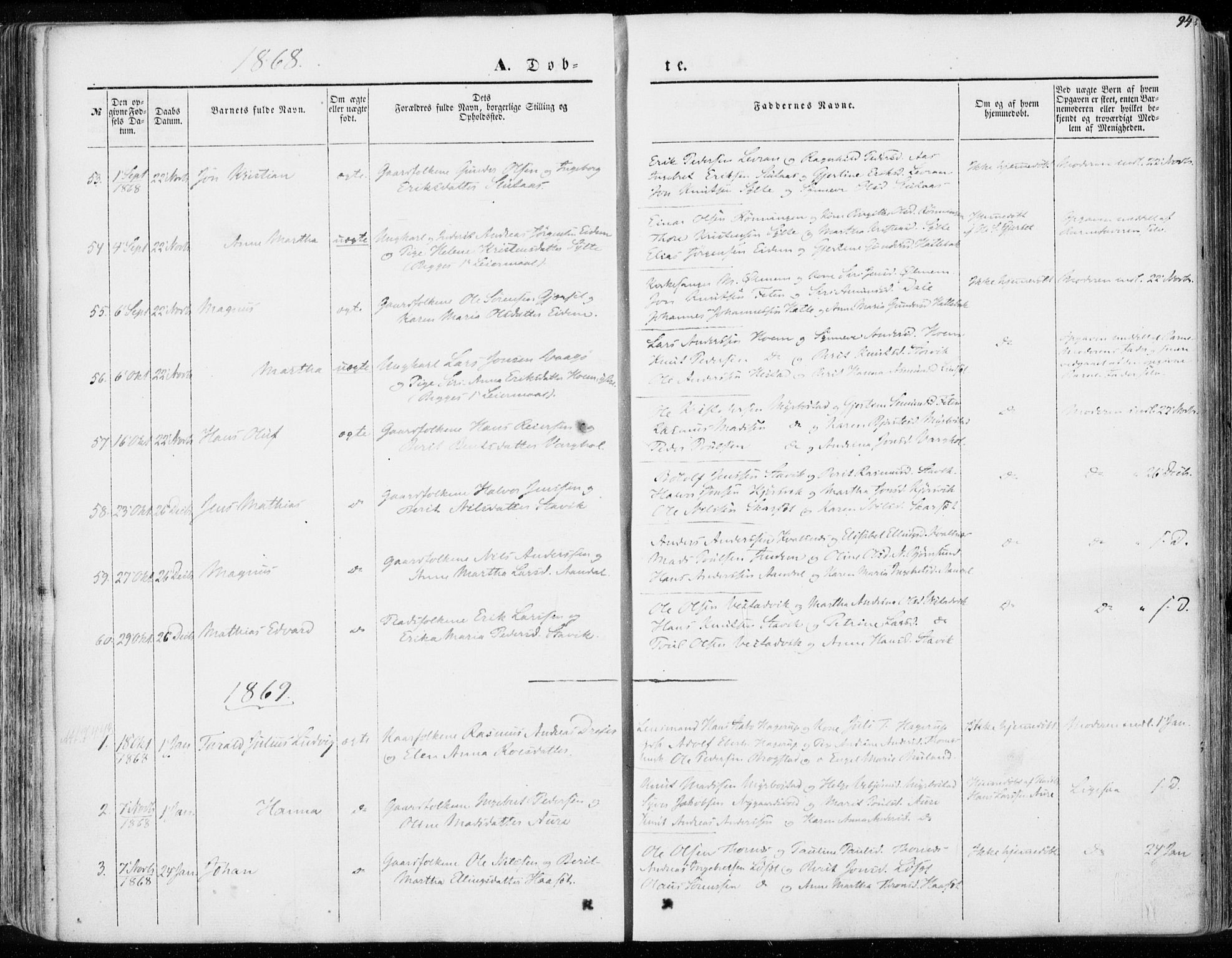 Ministerialprotokoller, klokkerbøker og fødselsregistre - Møre og Romsdal, SAT/A-1454/565/L0748: Parish register (official) no. 565A02, 1845-1872, p. 94