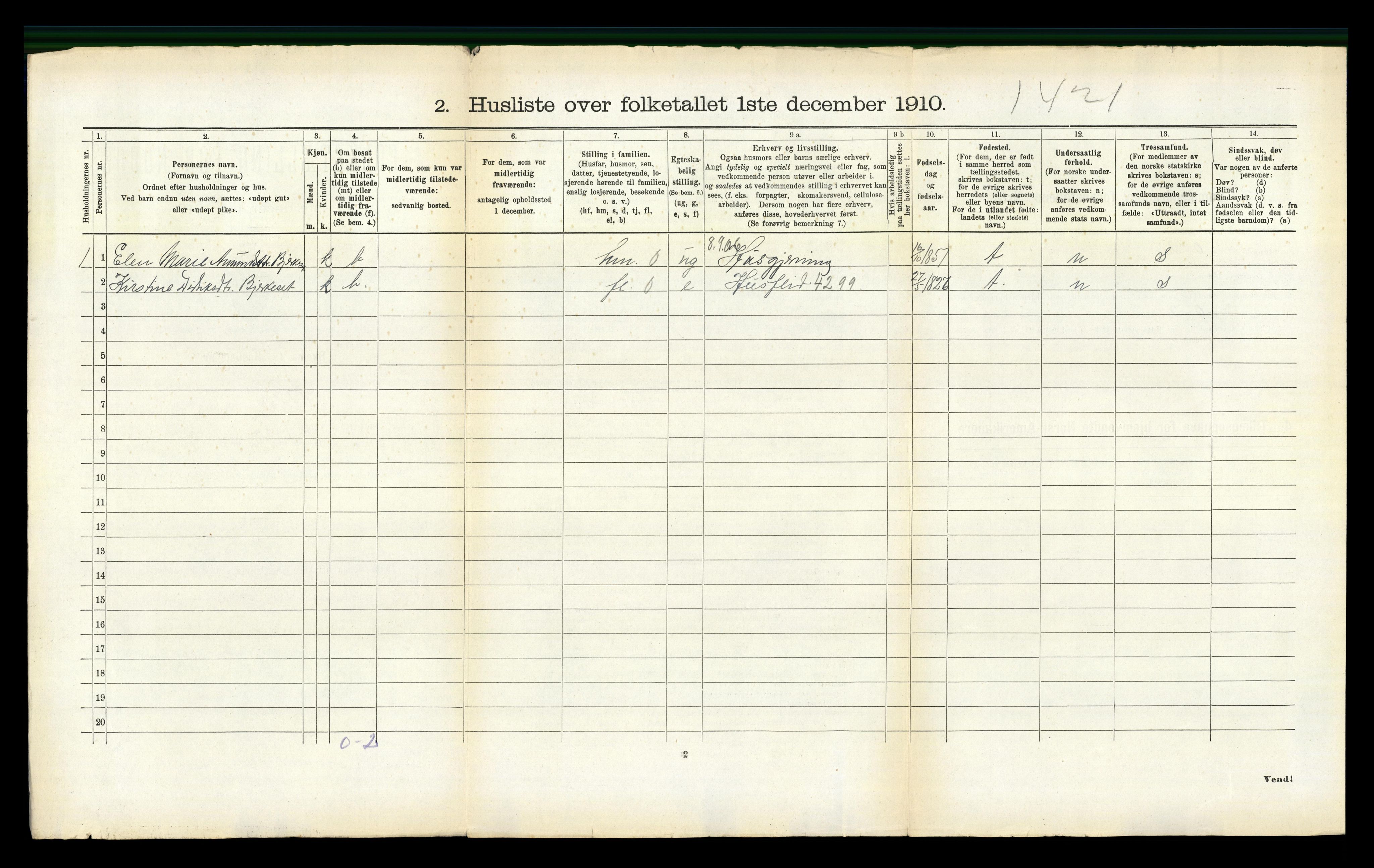 RA, 1910 census for Øre, 1910, p. 594