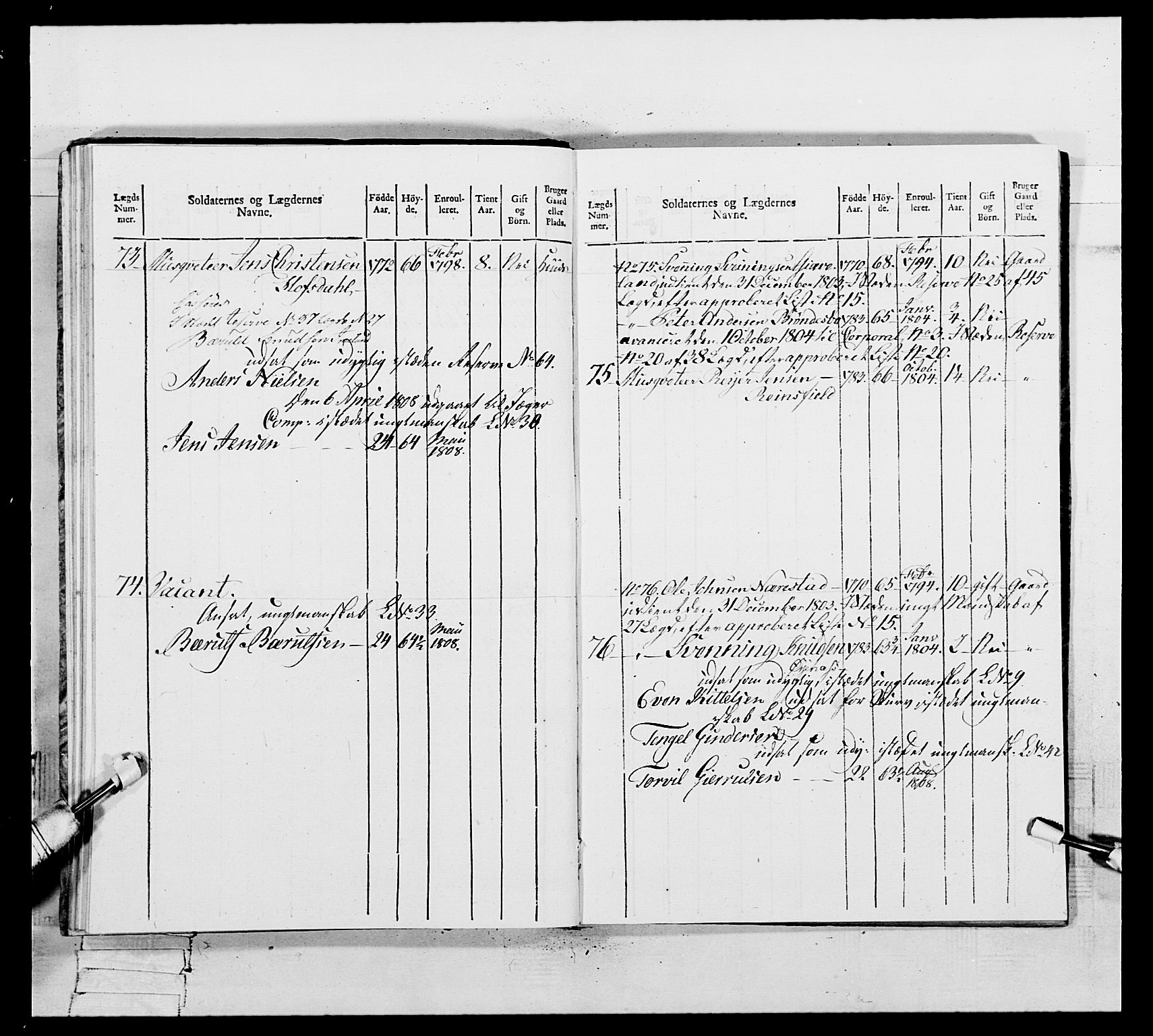 Generalitets- og kommissariatskollegiet, Det kongelige norske kommissariatskollegium, AV/RA-EA-5420/E/Eh/L0109: Vesterlenske nasjonale infanteriregiment, 1806, p. 292