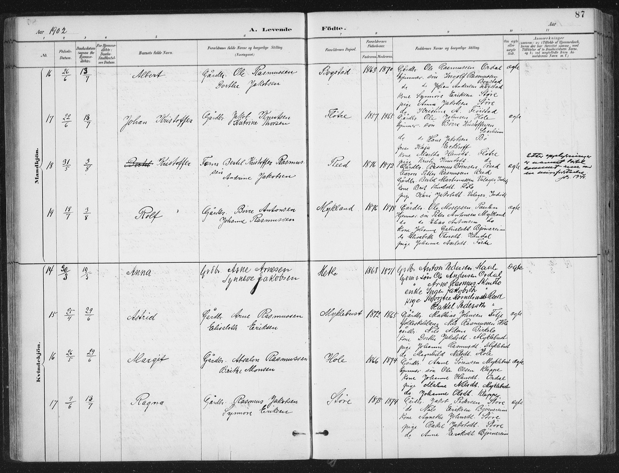 Gloppen sokneprestembete, AV/SAB-A-80101/H/Haa/Haac/L0002: Parish register (official) no. C  2, 1887-1904, p. 87