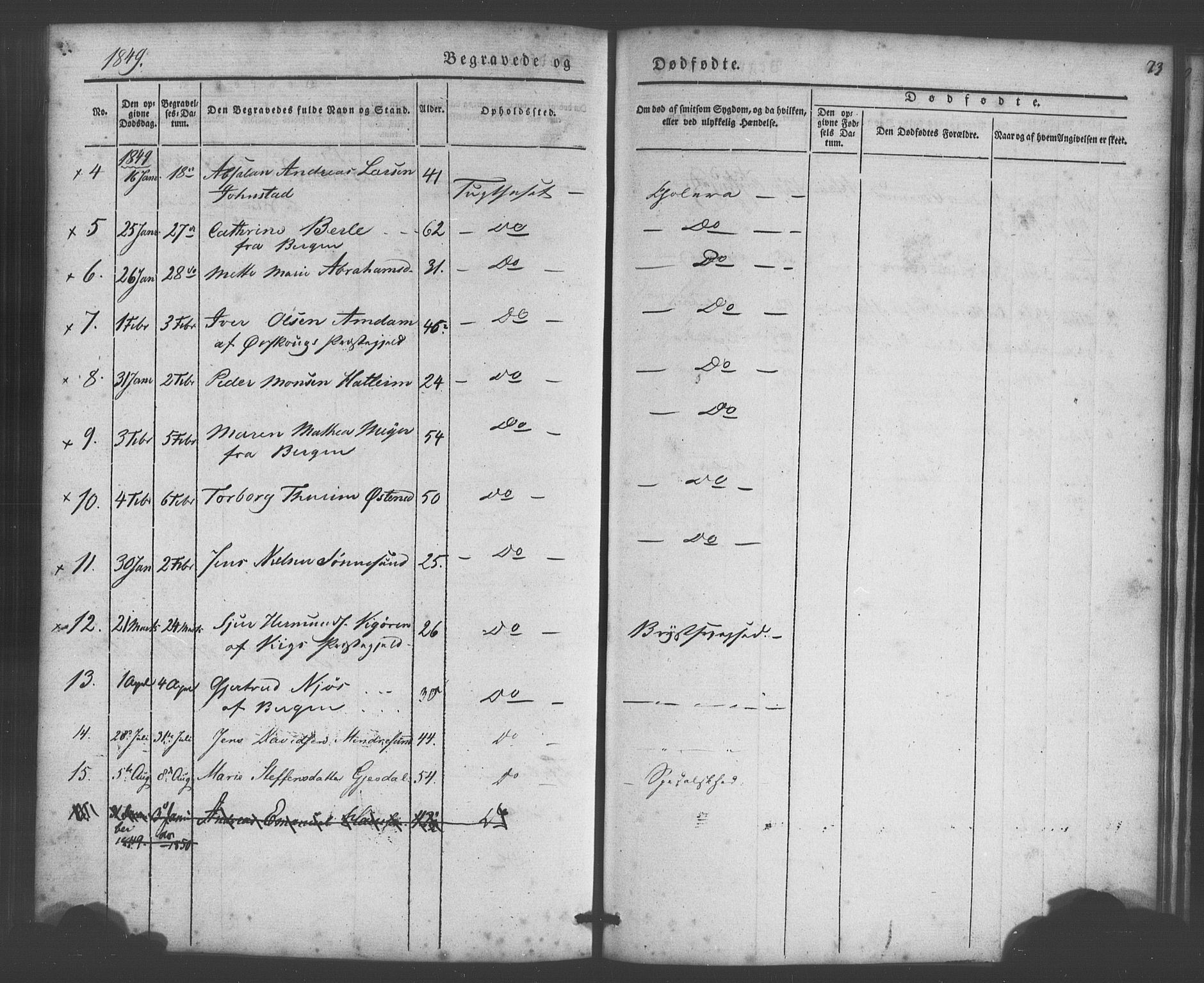 Bergens straffeanstalt, SAB/A-100323: Parish register (official) no. A 1, 1841-1884, p. 73