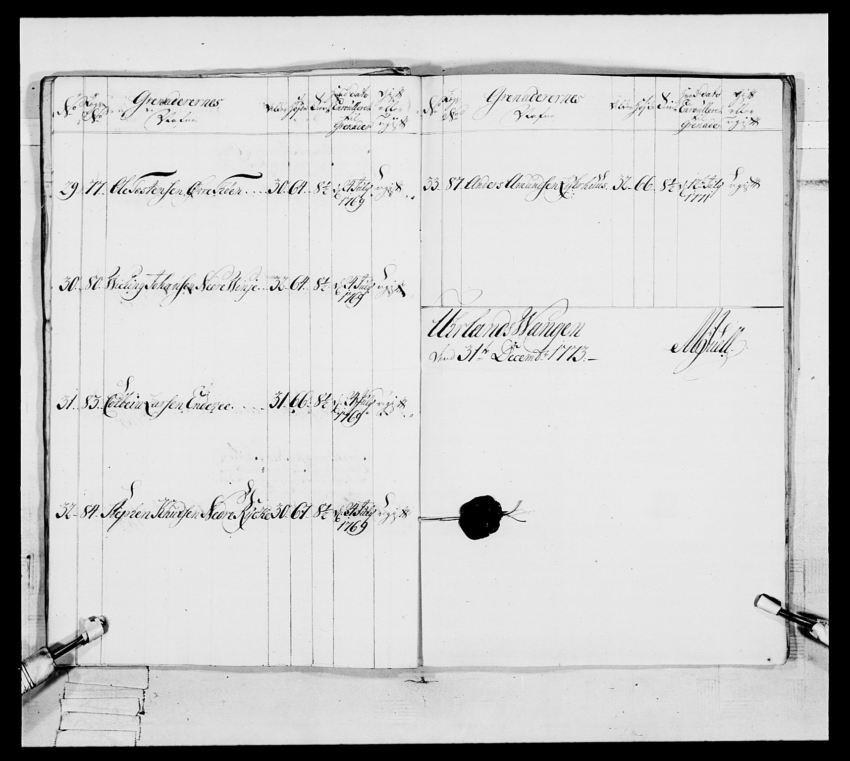 Generalitets- og kommissariatskollegiet, Det kongelige norske kommissariatskollegium, AV/RA-EA-5420/E/Eh/L0093: 2. Bergenhusiske nasjonale infanteriregiment, 1772-1774, p. 346