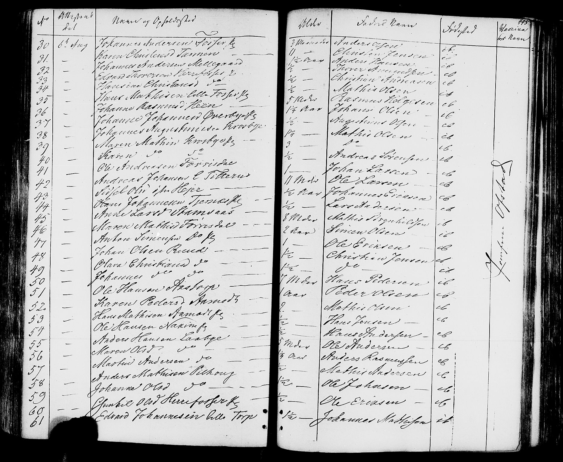 Rakkestad prestekontor Kirkebøker, SAO/A-2008/F/Fa/L0011: Parish register (official) no. I 11, 1862-1877, p. 443