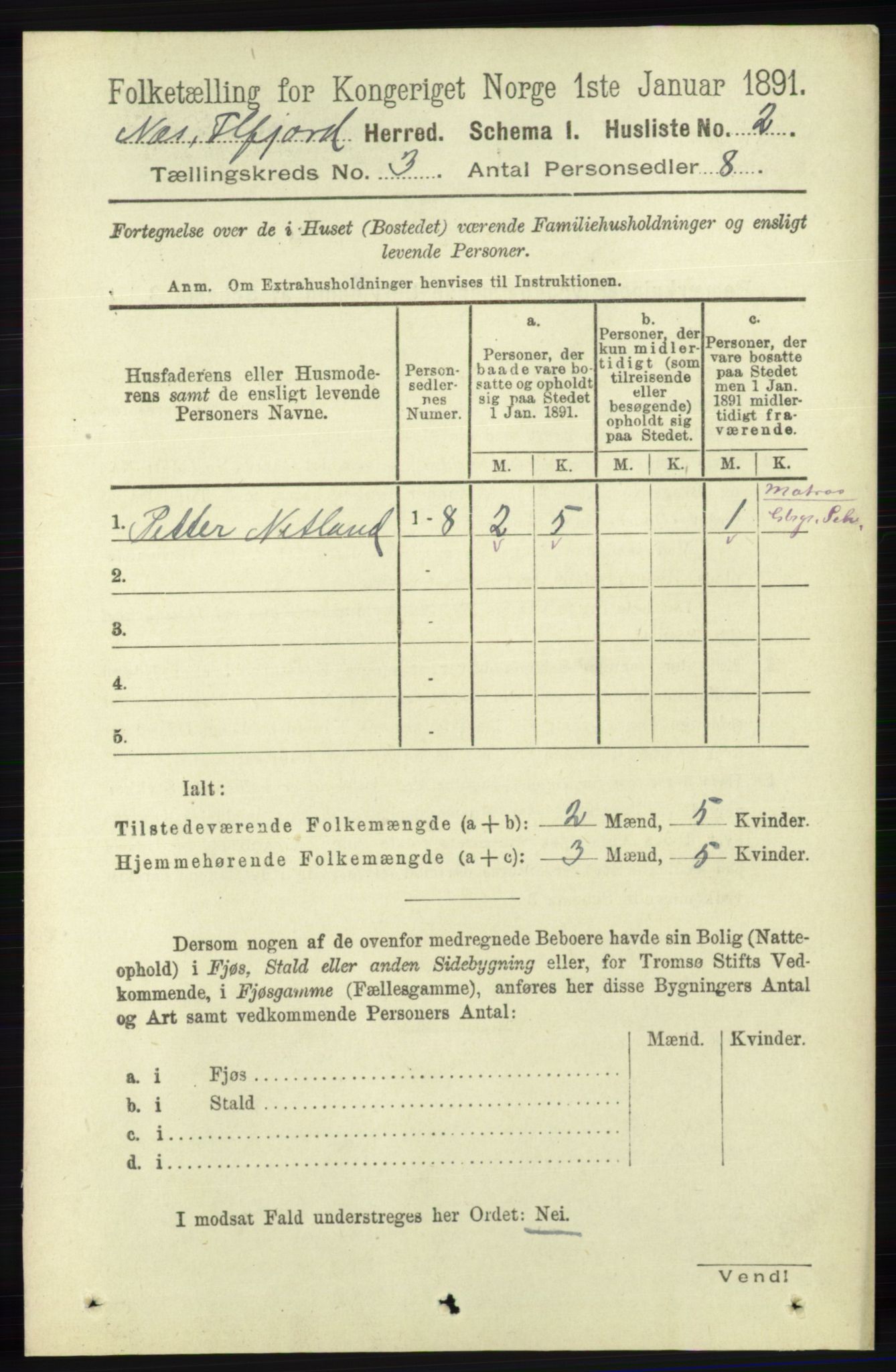 RA, 1891 census for 1043 Hidra og Nes, 1891, p. 835