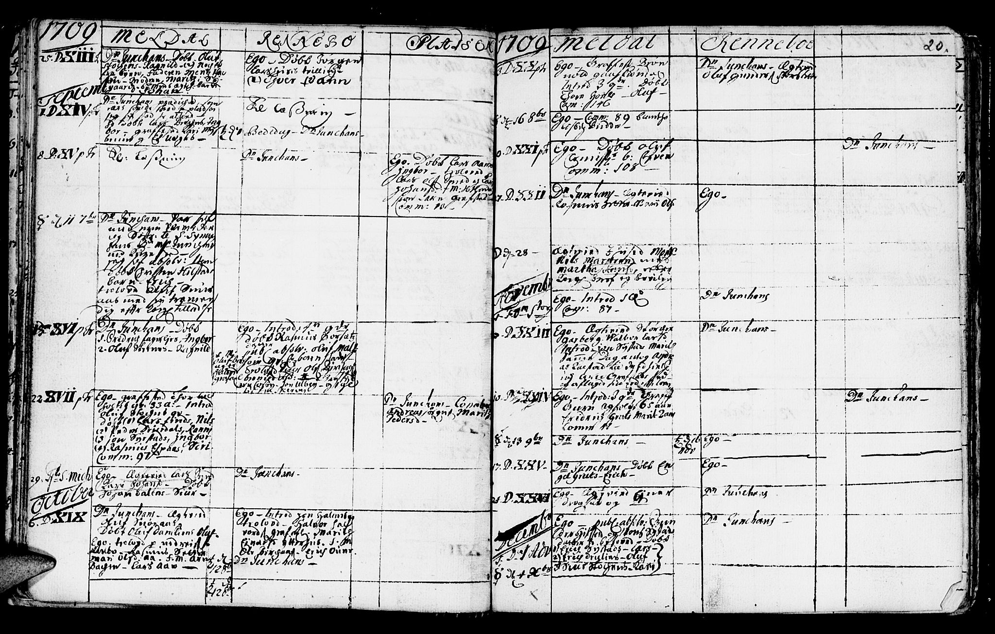 Ministerialprotokoller, klokkerbøker og fødselsregistre - Sør-Trøndelag, SAT/A-1456/672/L0849: Parish register (official) no. 672A02, 1705-1725, p. 20