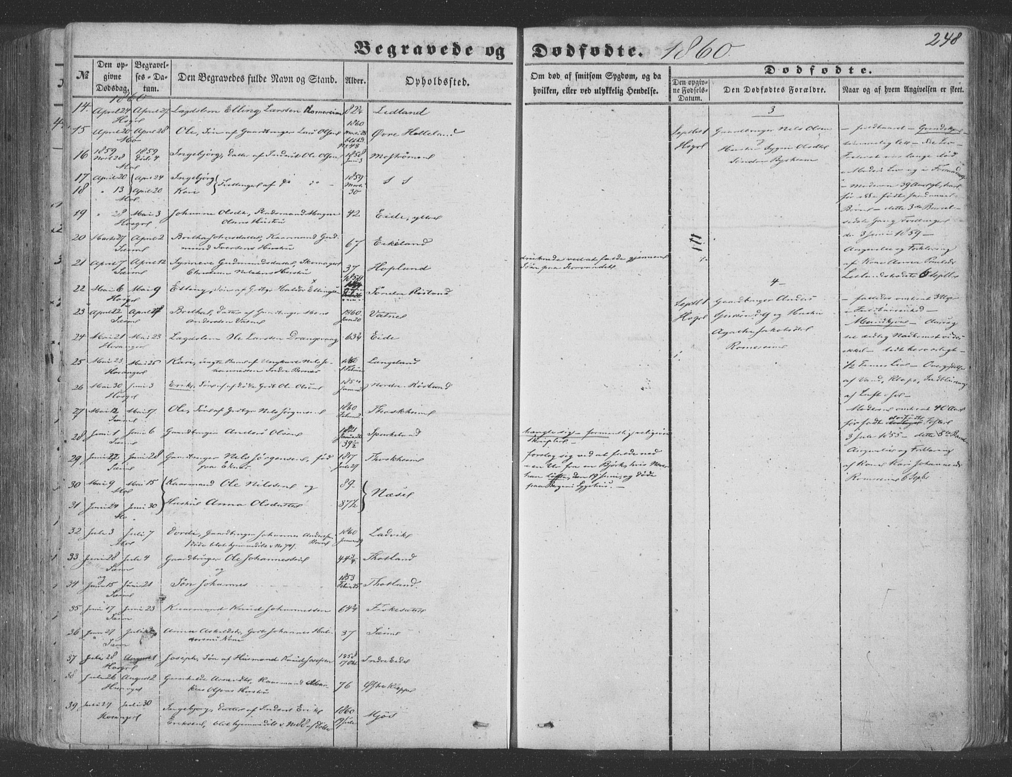 Hosanger sokneprestembete, AV/SAB-A-75801/H/Haa: Parish register (official) no. A 8, 1849-1863, p. 248